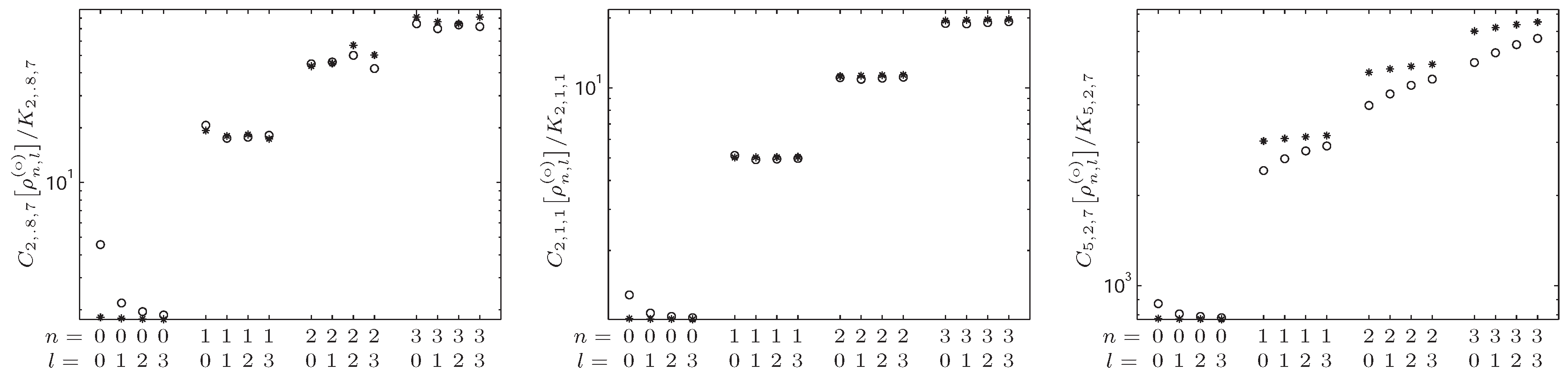Entropy 19 00493 g008 Entropy 19 00493 g008