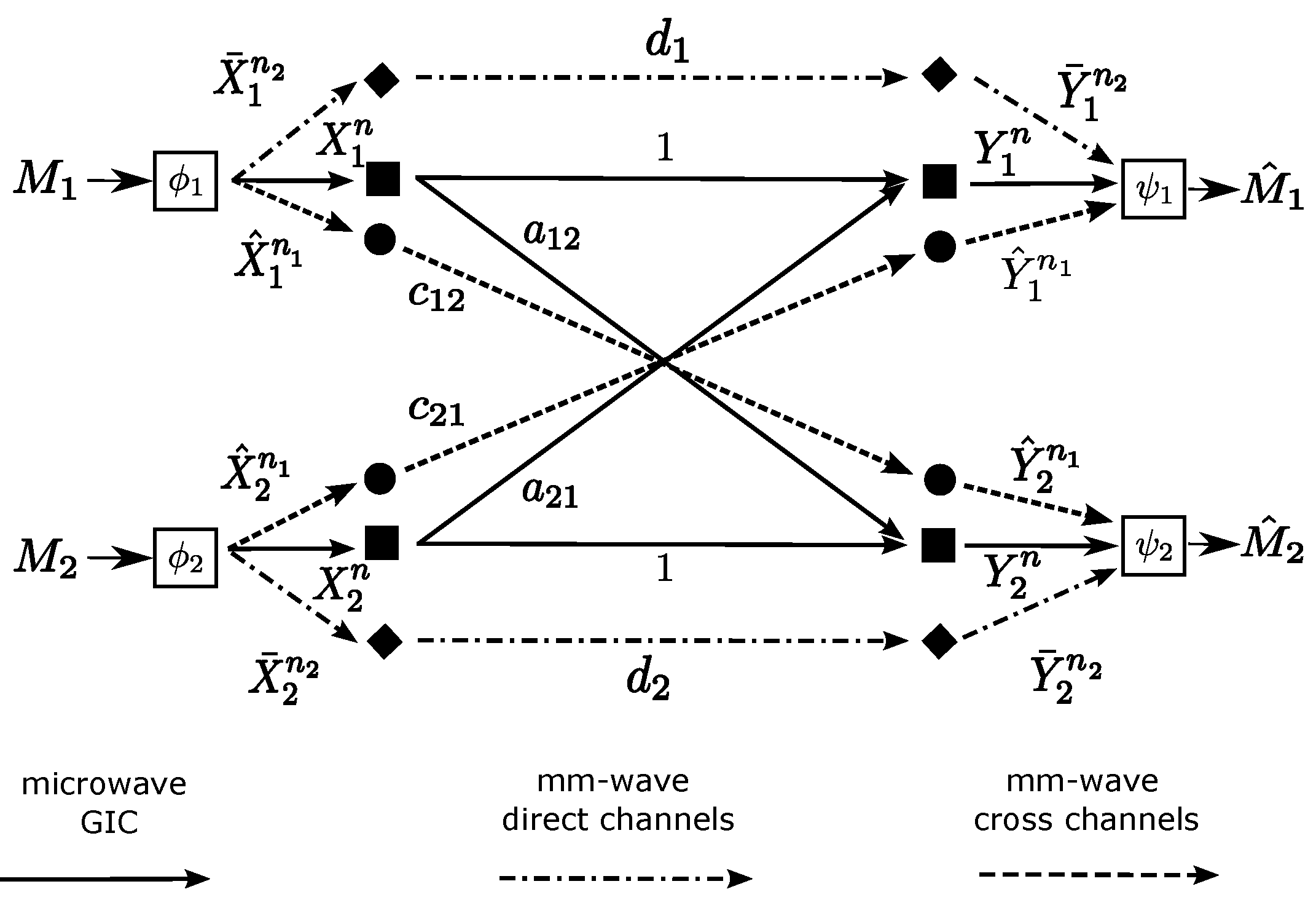 Entropy 19 00495 g001