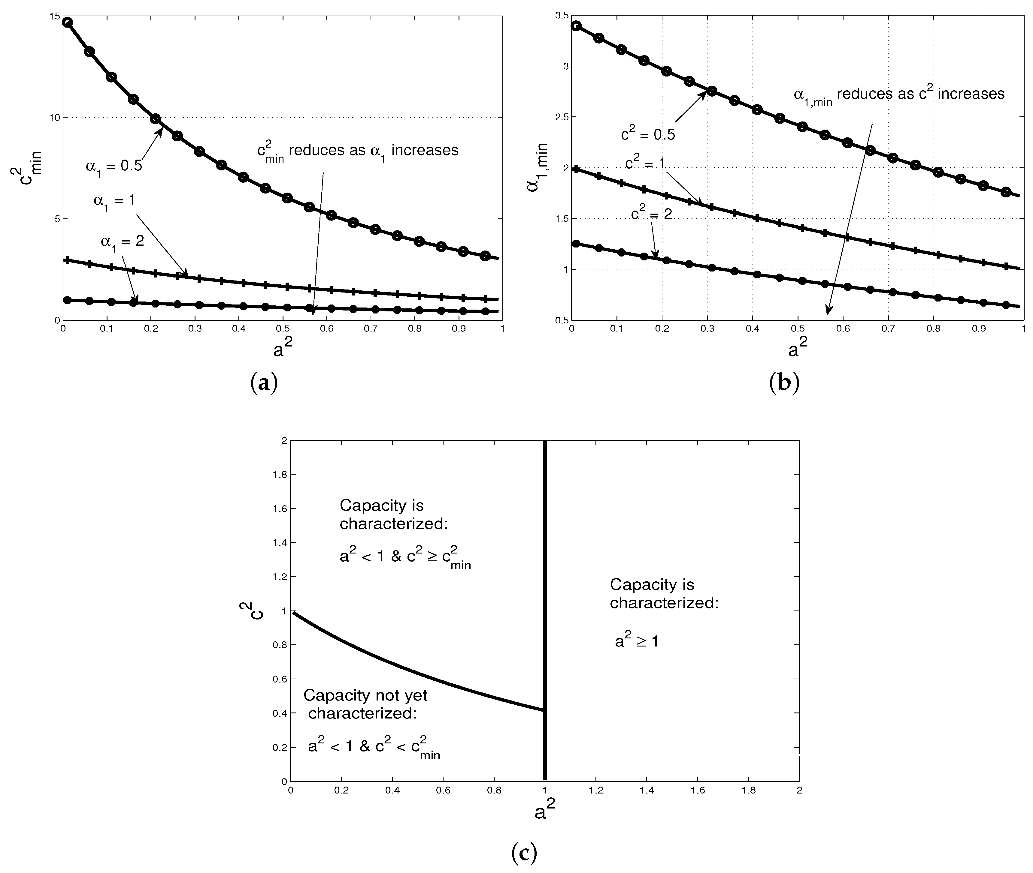 Entropy 19 00495 g002