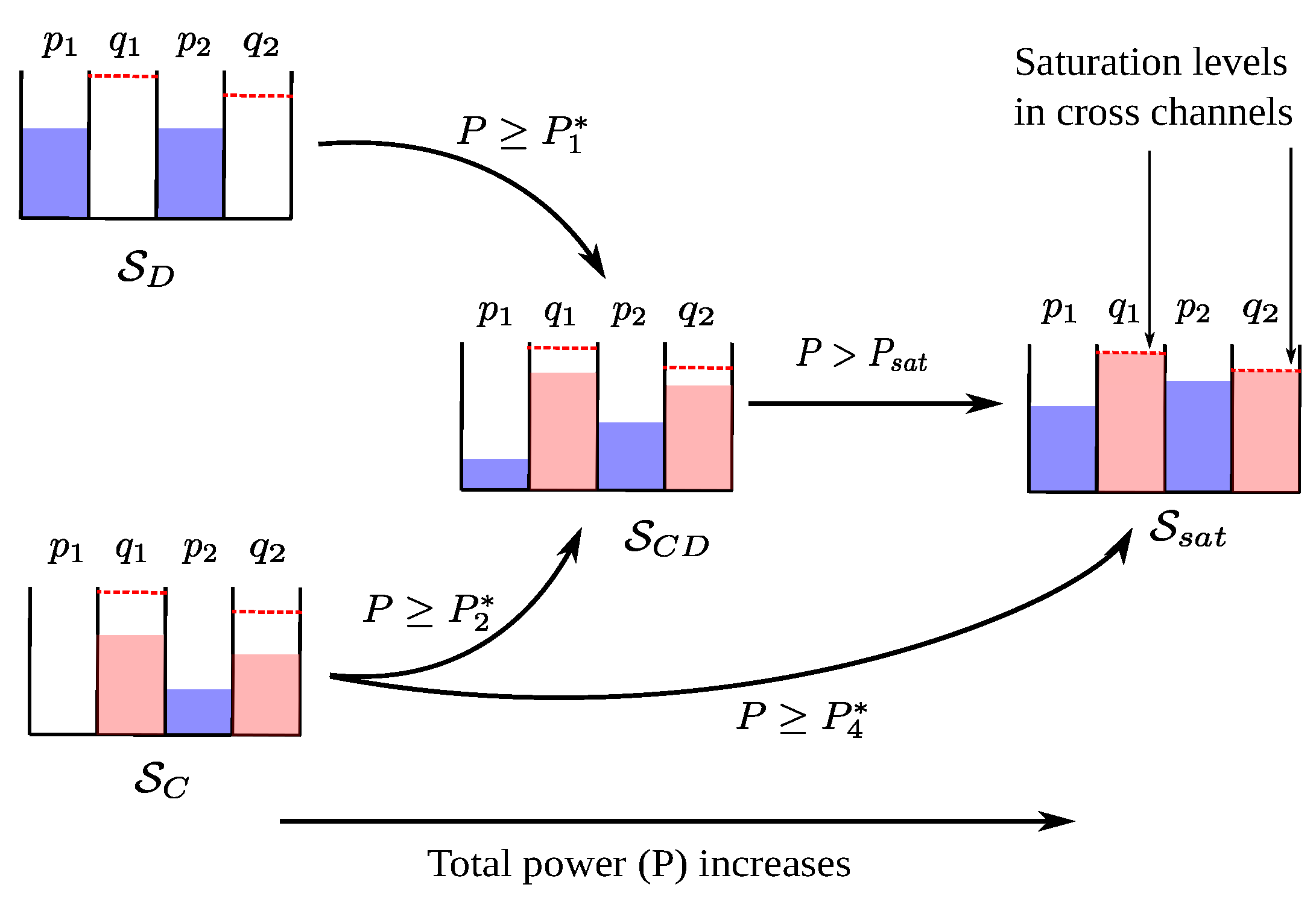 Entropy 19 00495 g003