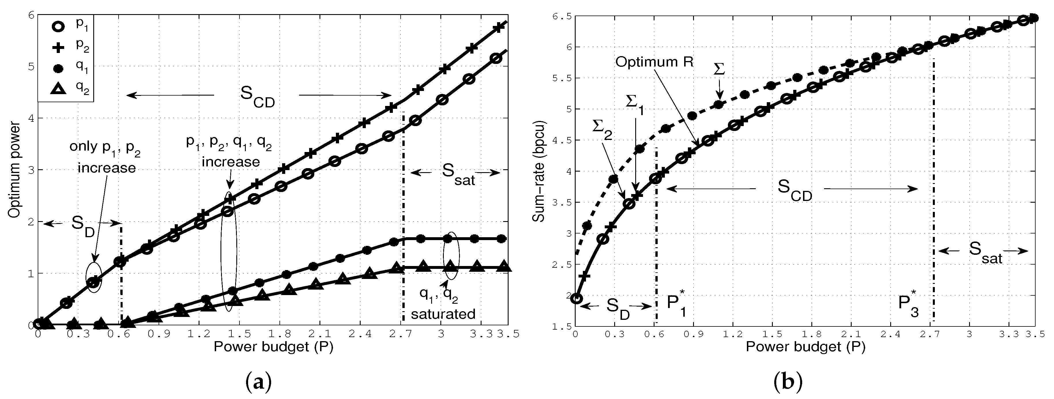 Entropy 19 00495 g004