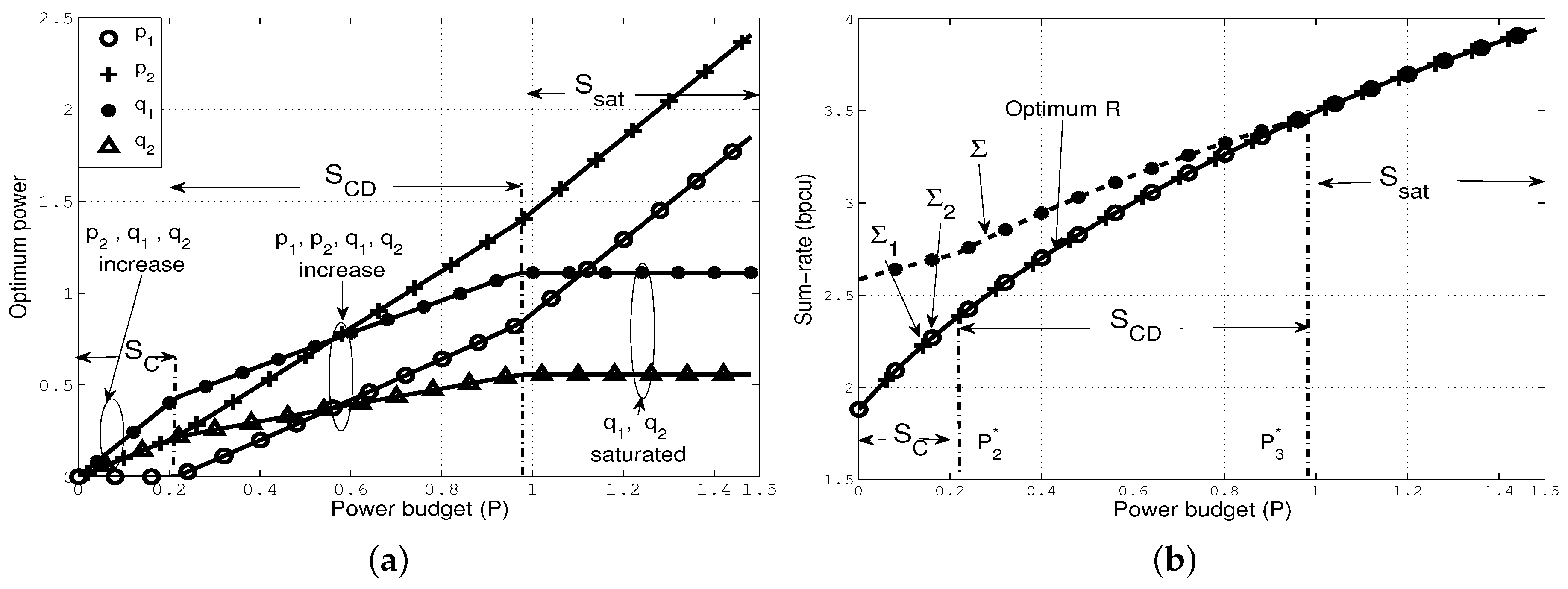 Entropy 19 00495 g005