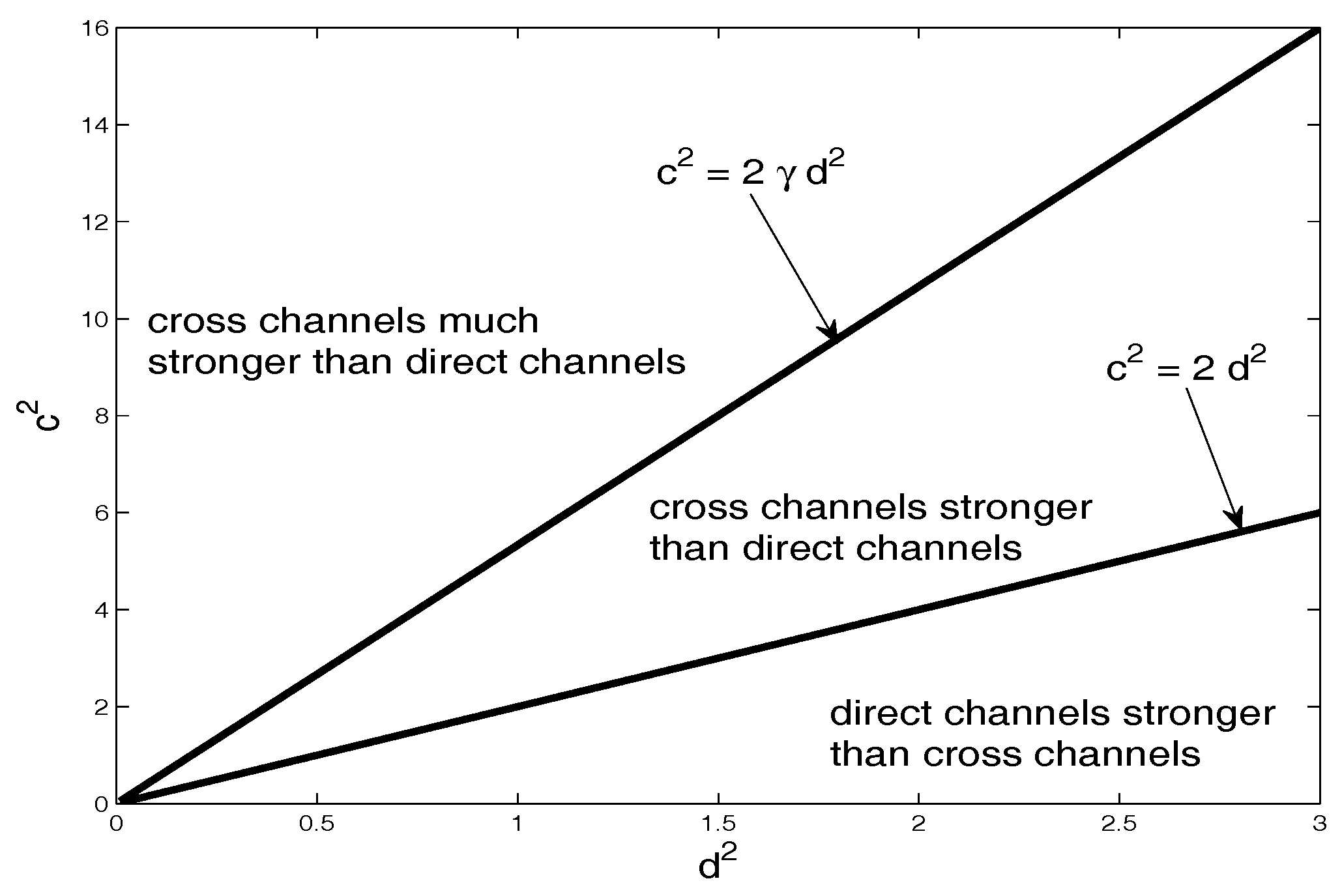 Entropy 19 00495 g006
