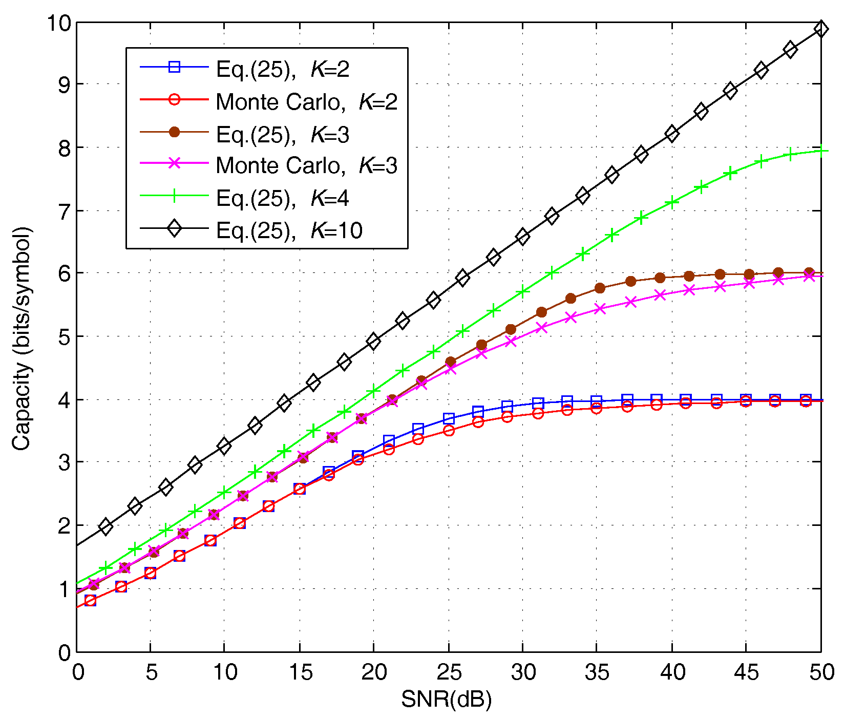 Entropy 19 00497 g006