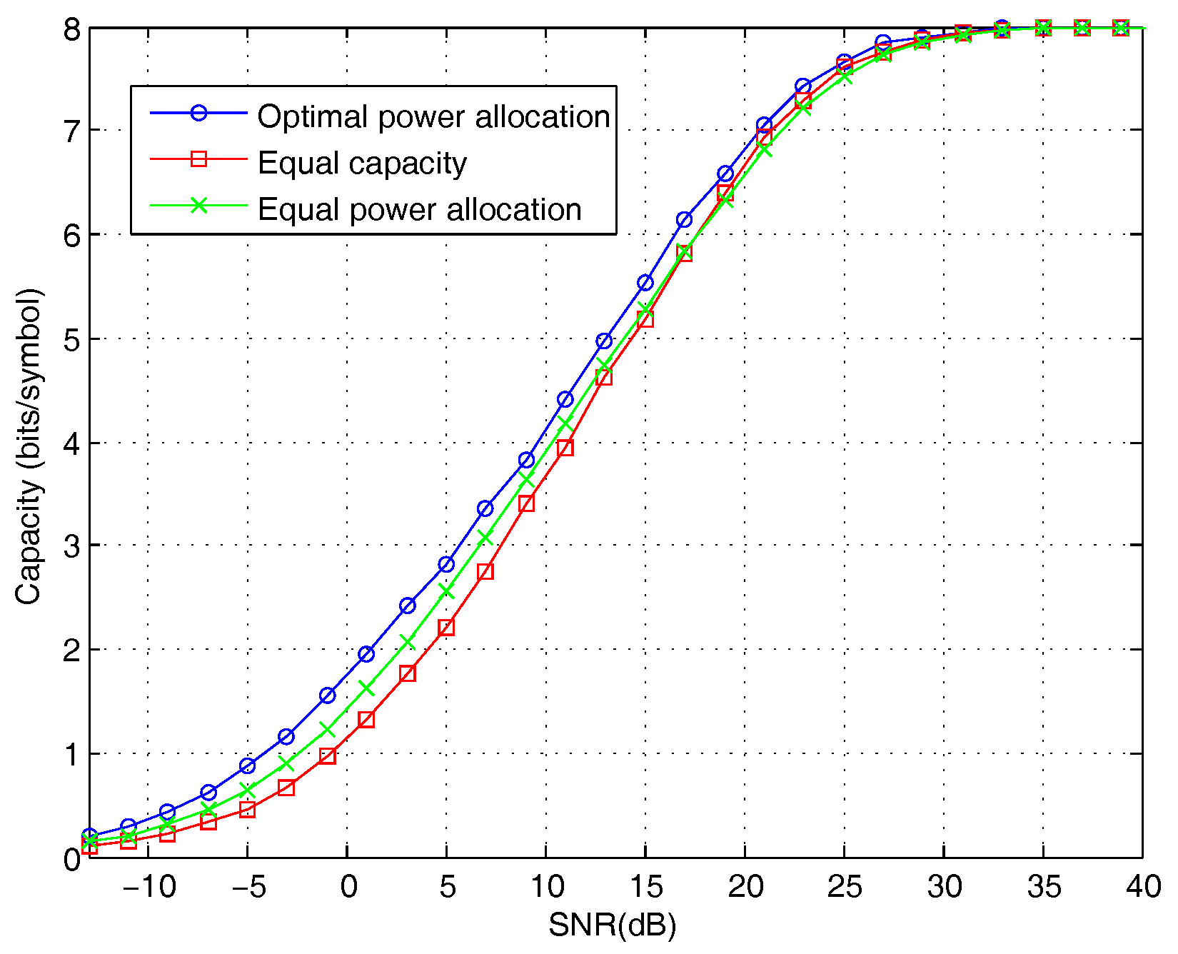 Entropy 19 00497 g007