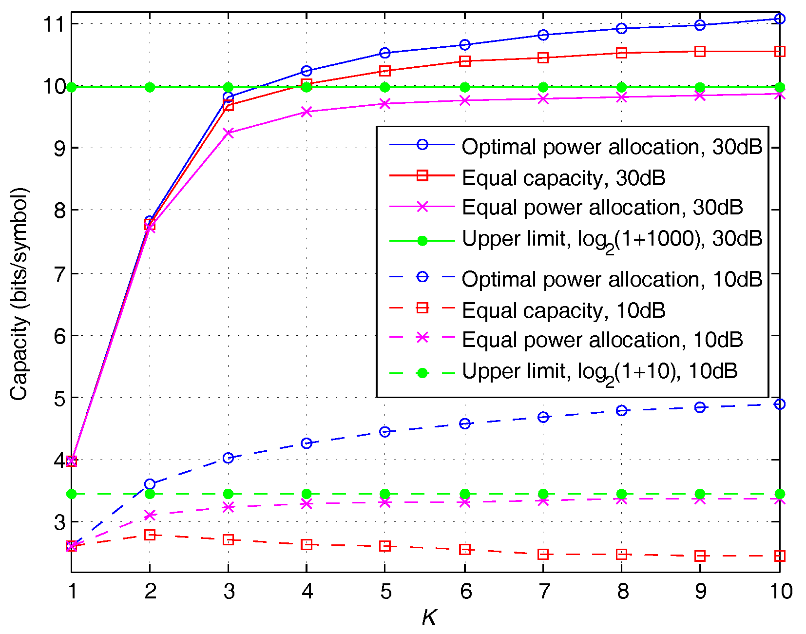 Entropy 19 00497 g009