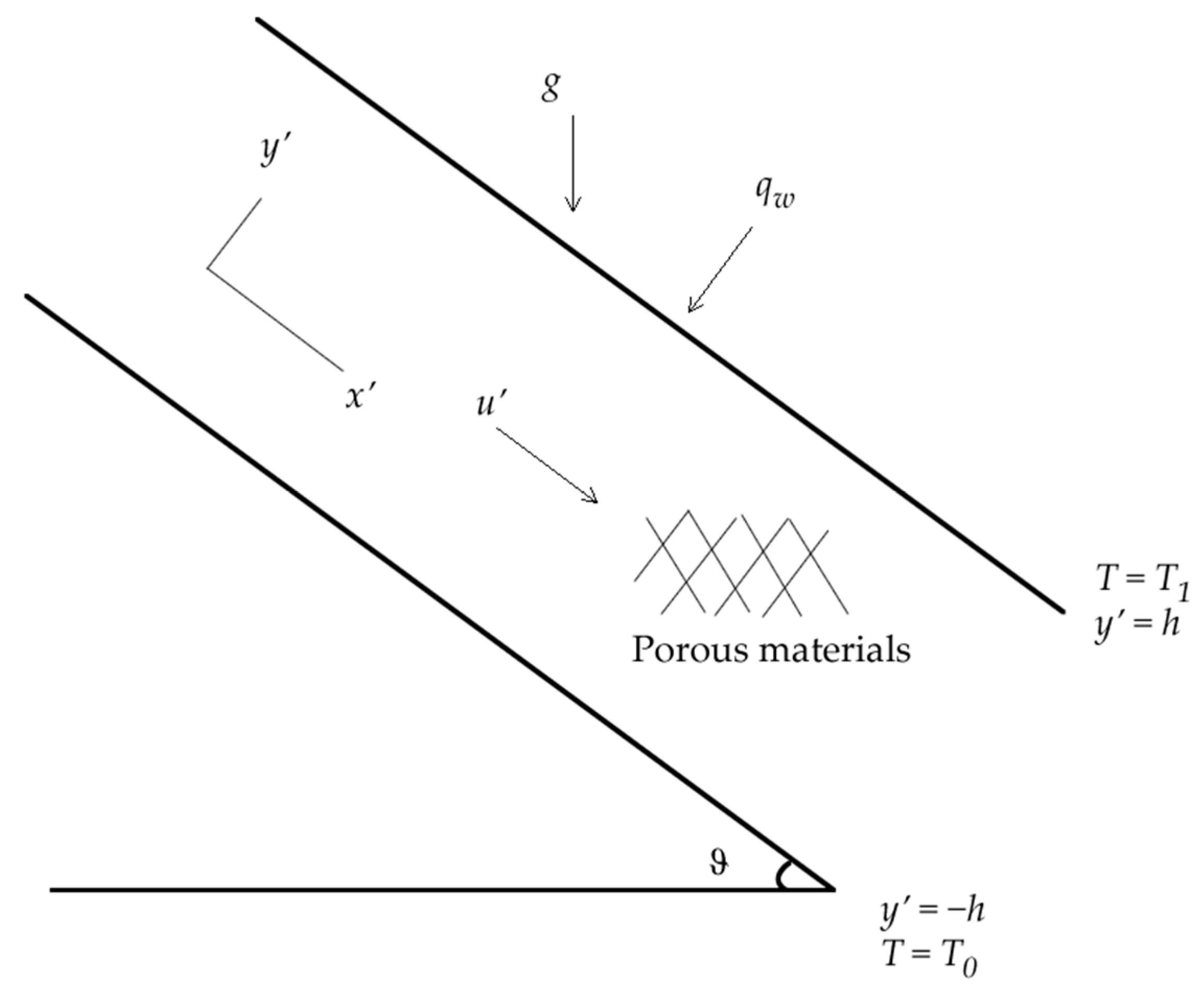 Entropy 19 00498 g001