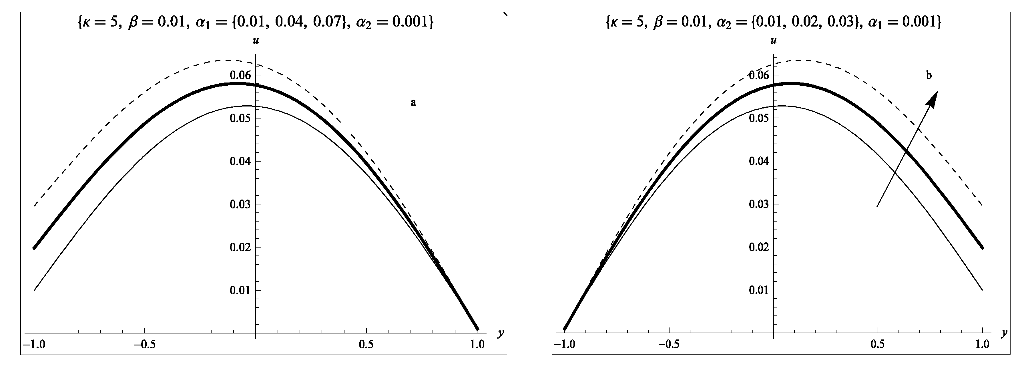 Entropy 19 00498 g002a