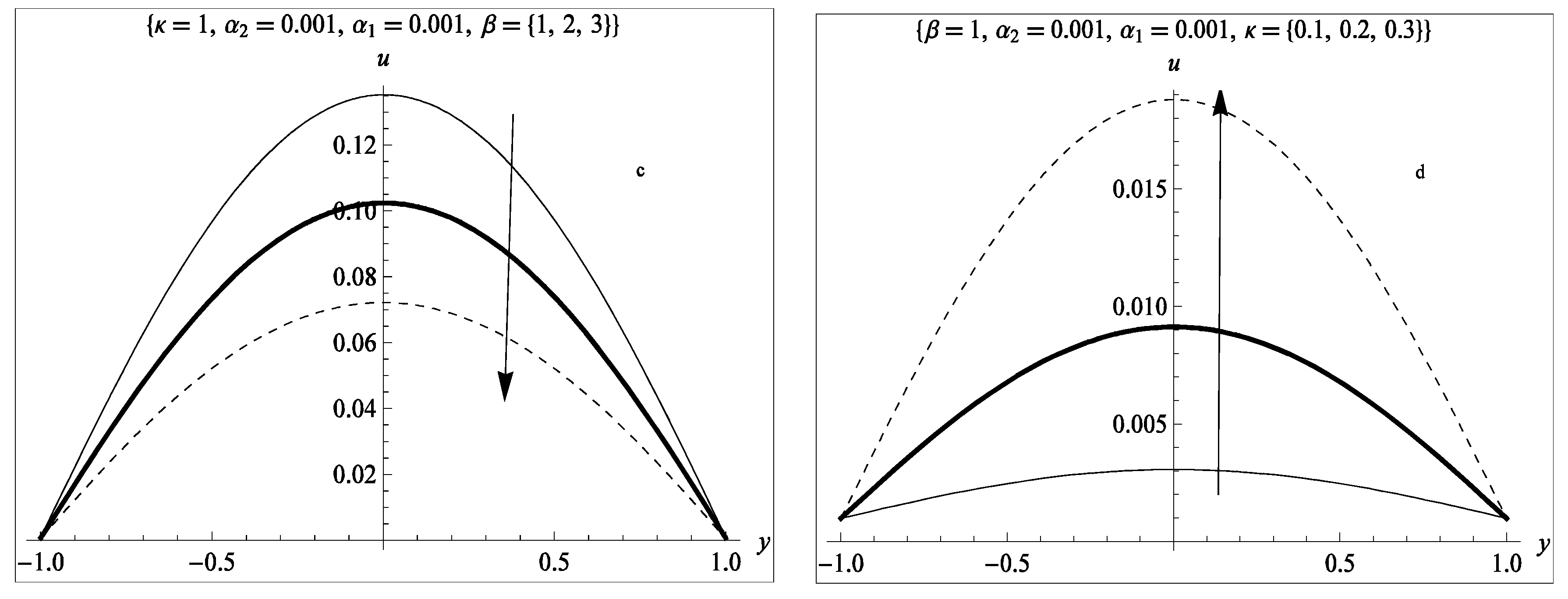 Entropy 19 00498 g002b