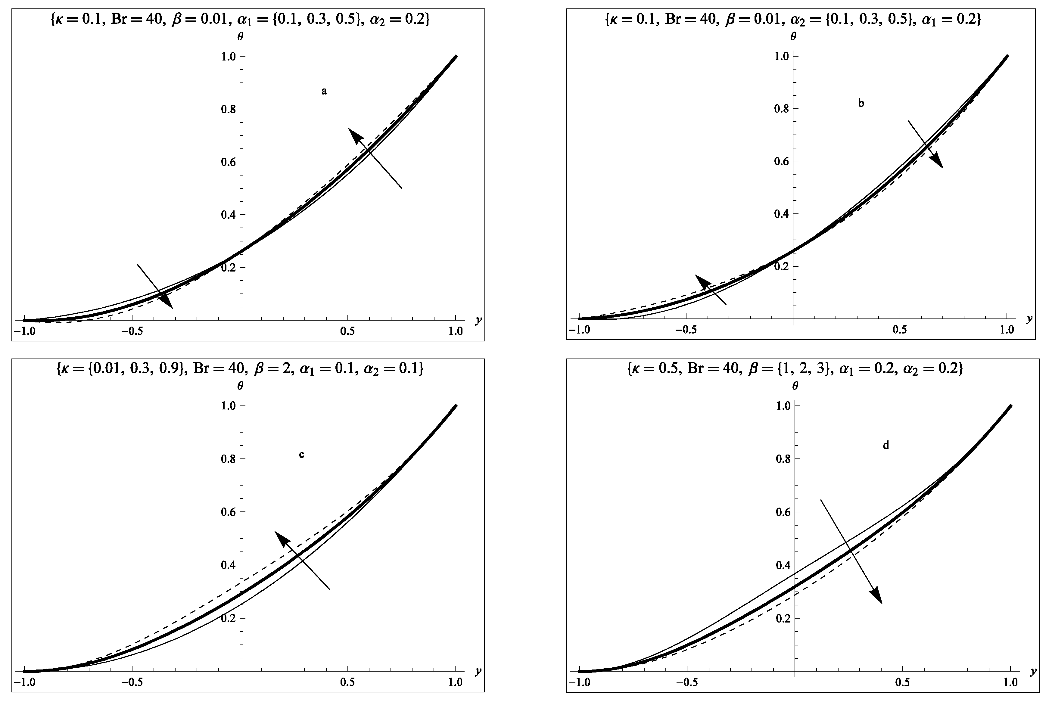 Entropy 19 00498 g003
