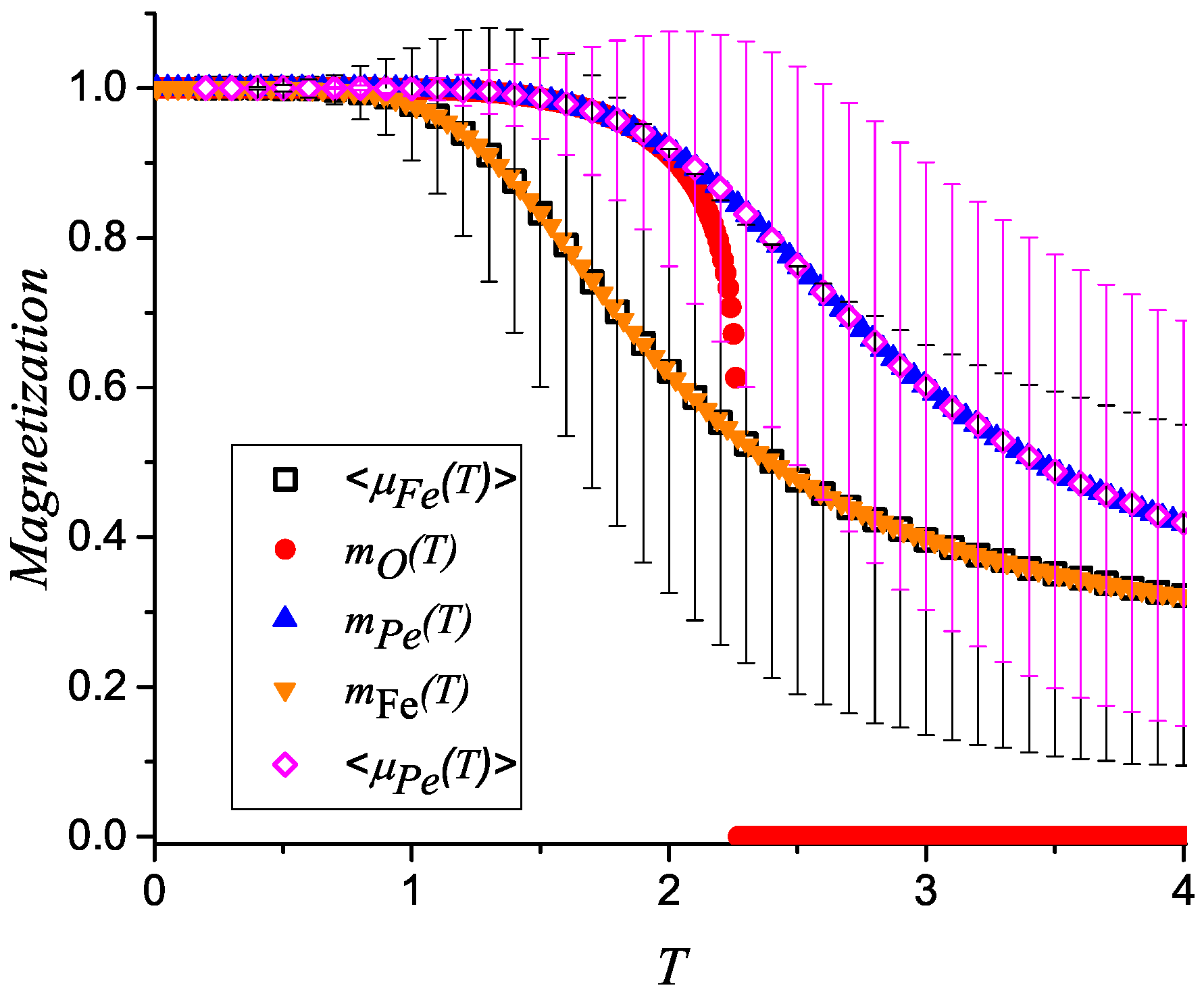 Entropy 19 00499 g002