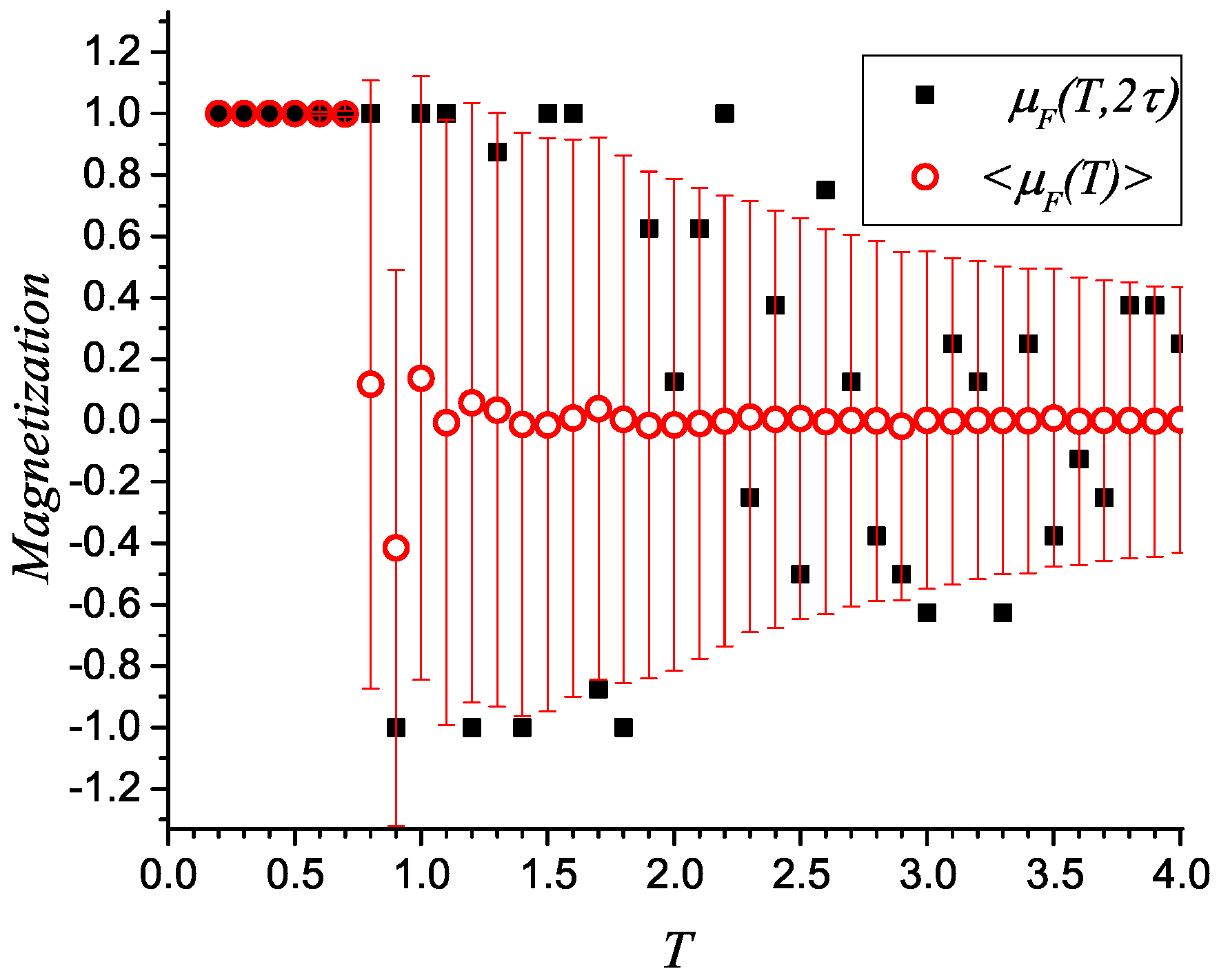 Entropy 19 00499 g003