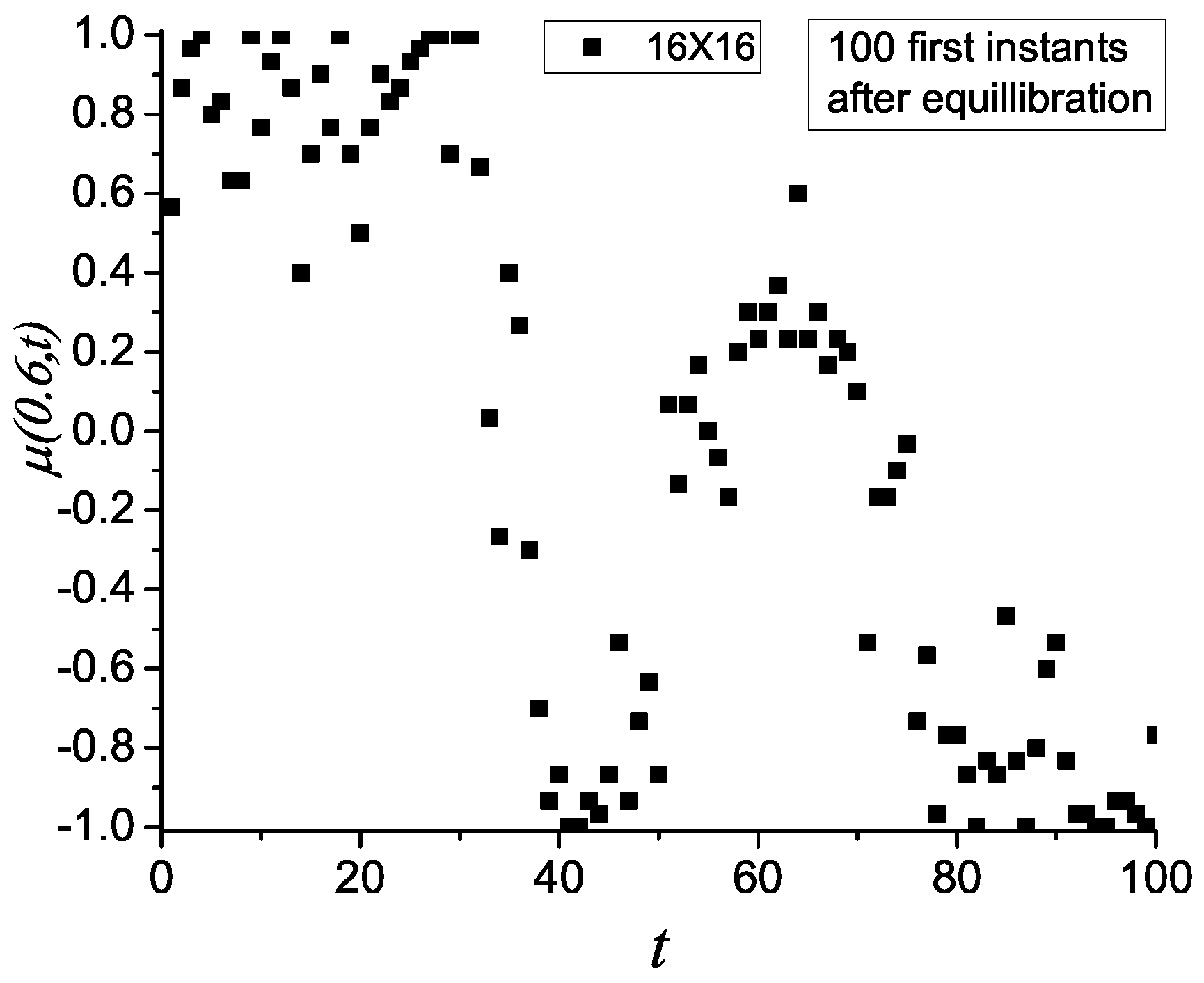 Entropy 19 00499 g007