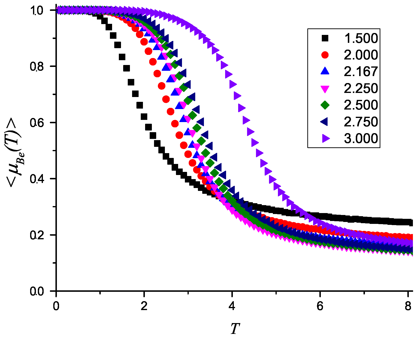 Entropy 19 00499 g008