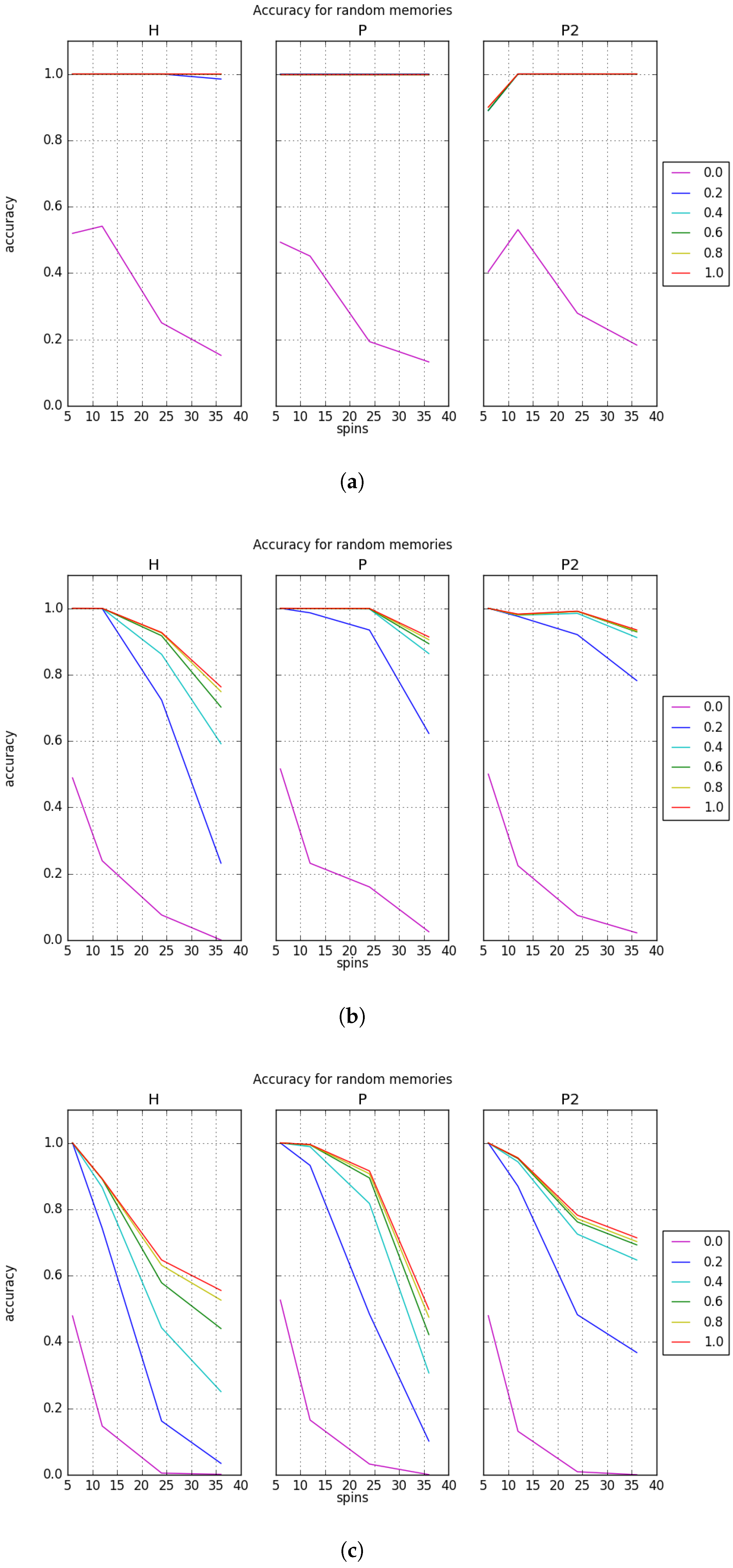 Entropy 19 00500 g004