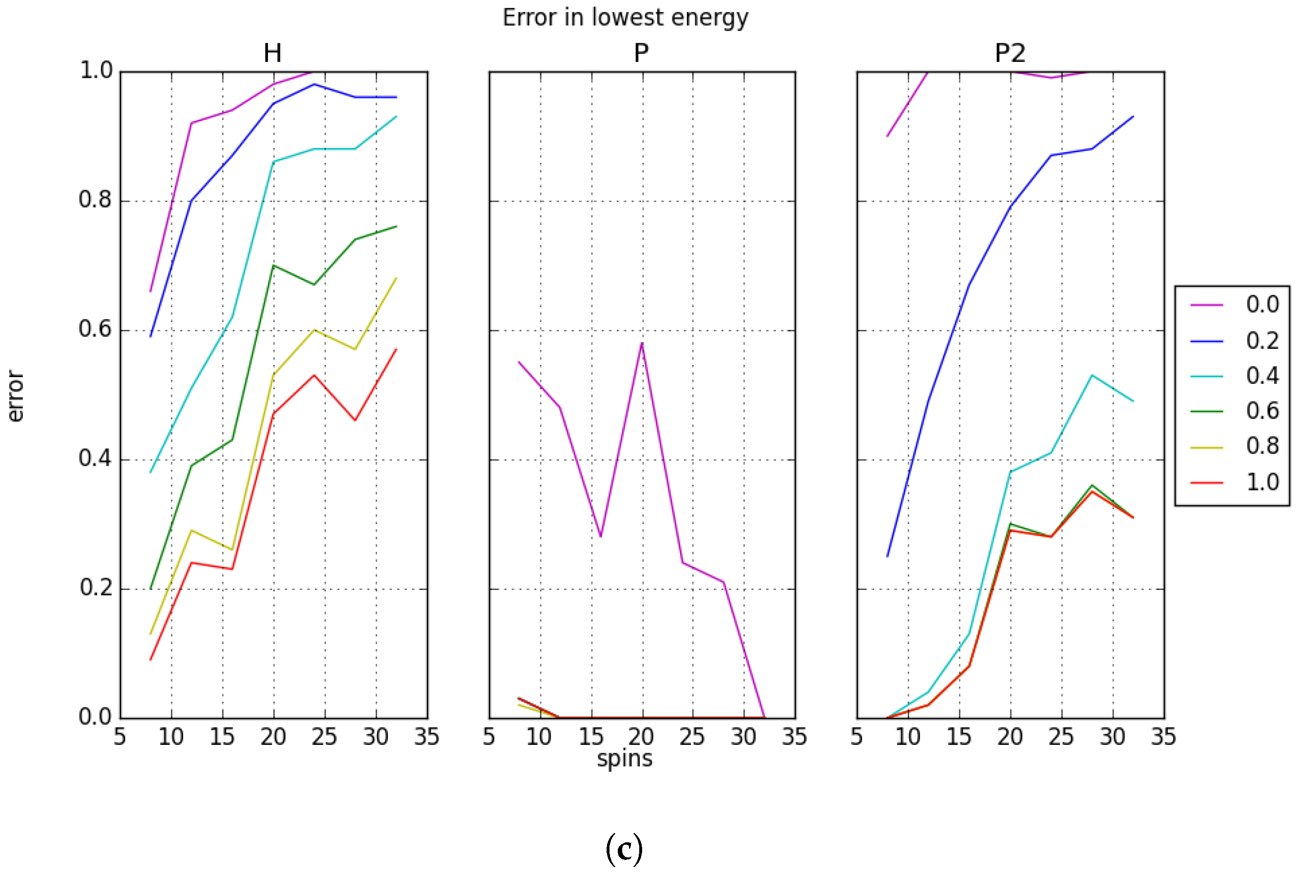 Entropy 19 00500 g005b