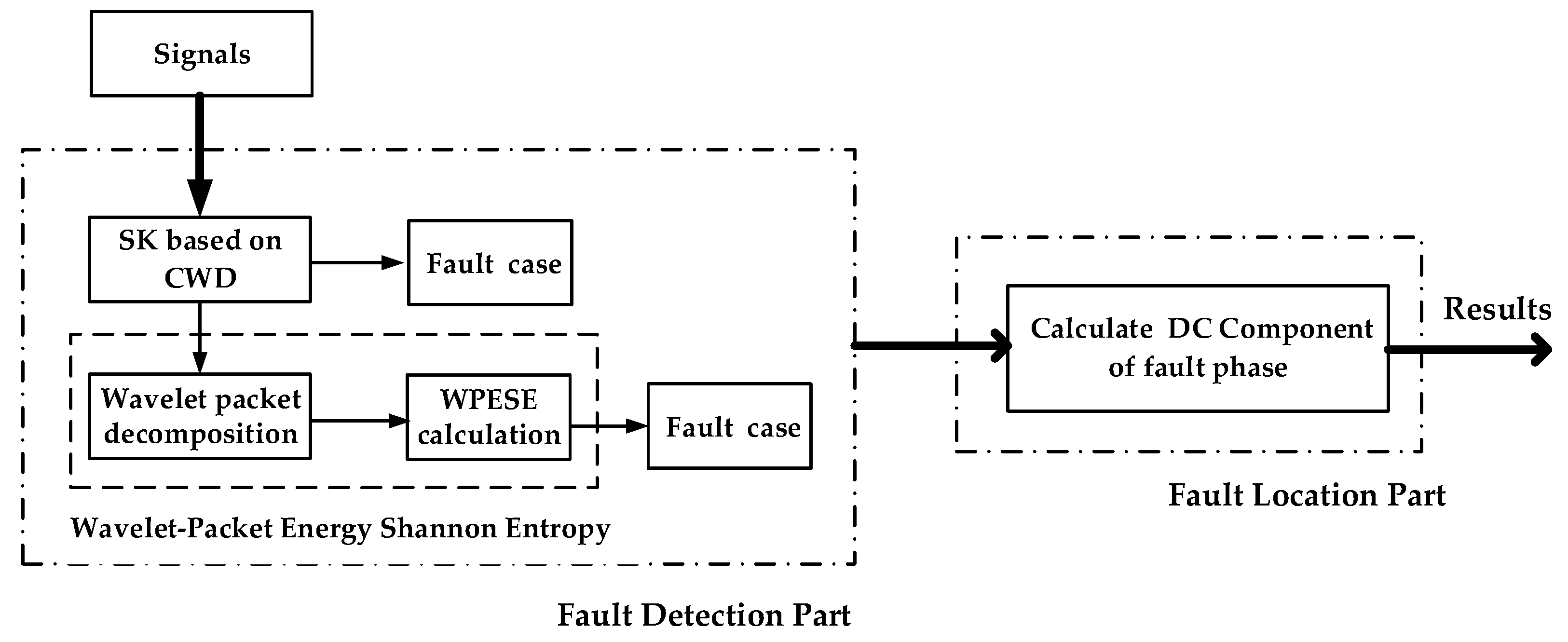 Entropy 19 00504 g002