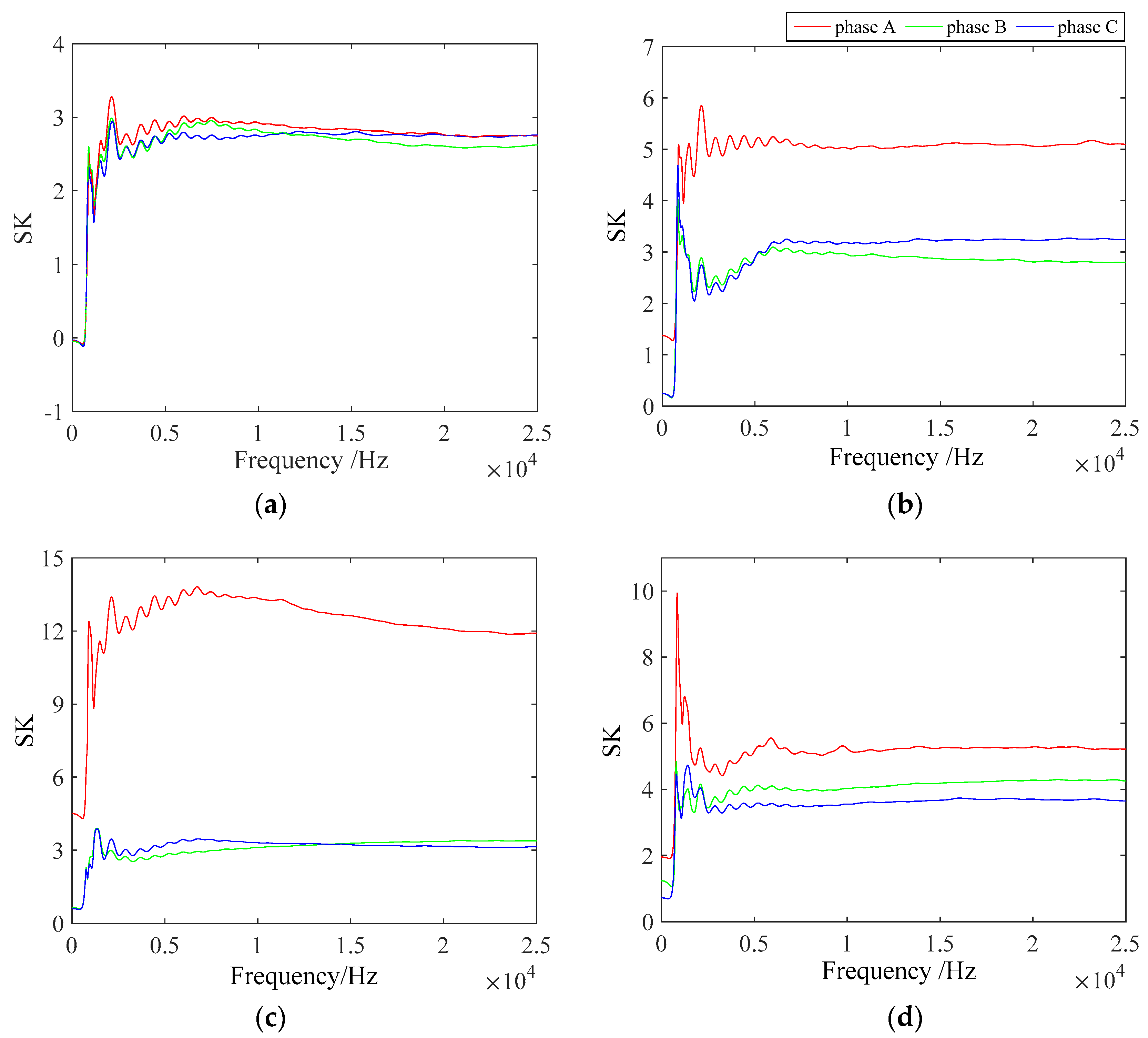Entropy 19 00504 g003