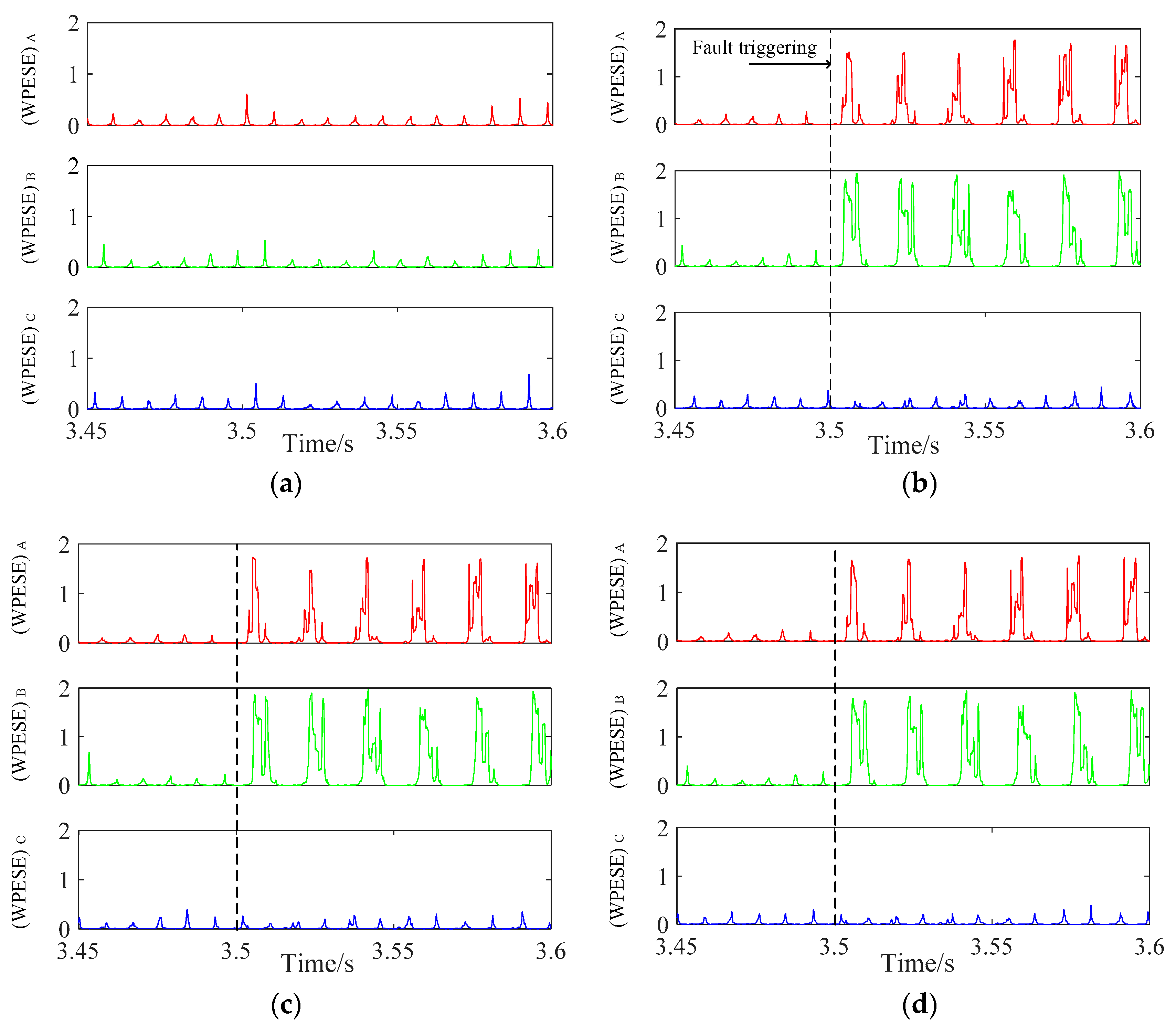 Entropy 19 00504 g004
