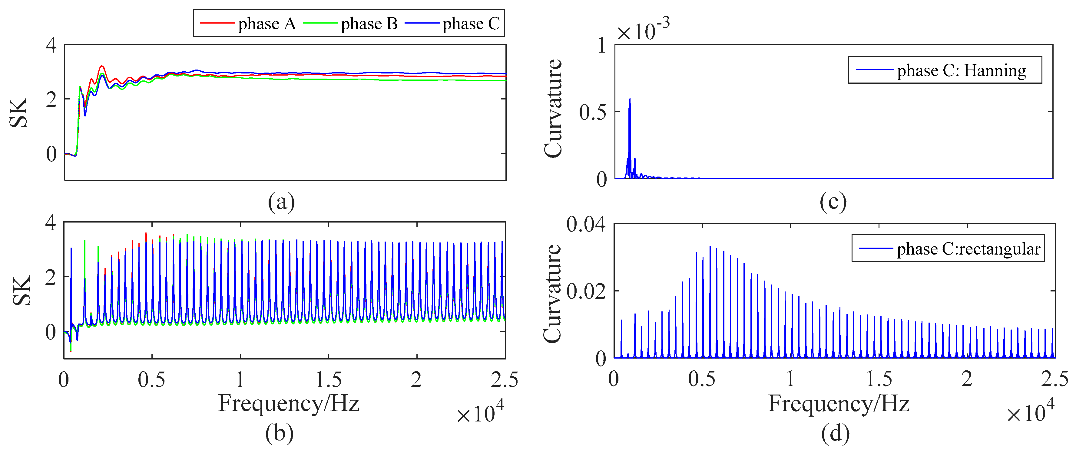 Entropy 19 00504 g007