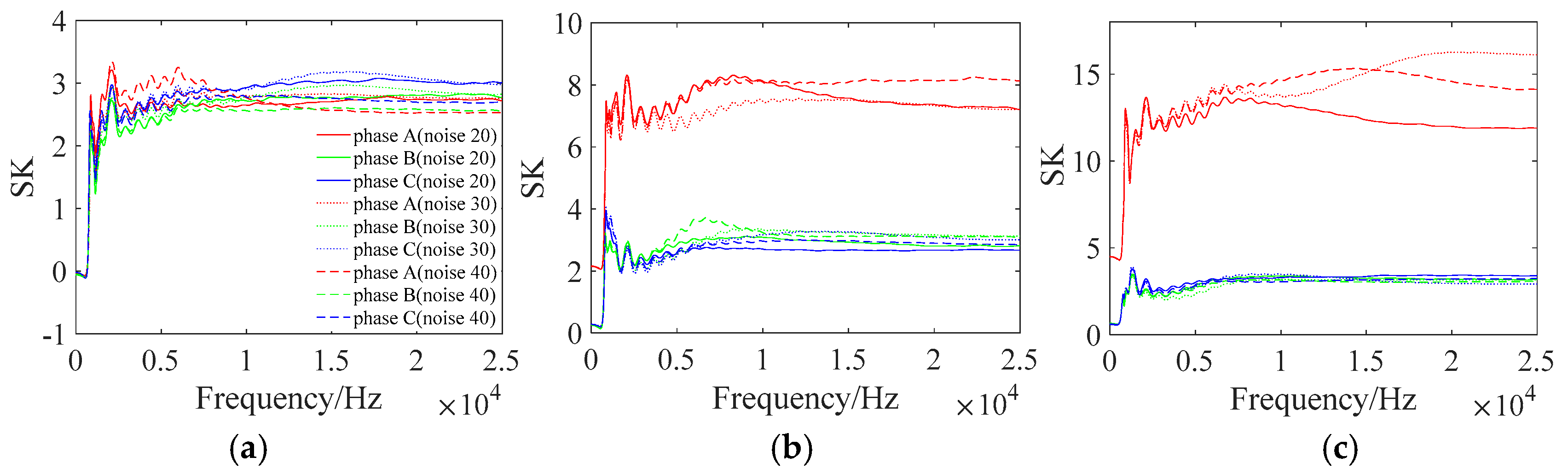 Entropy 19 00504 g008