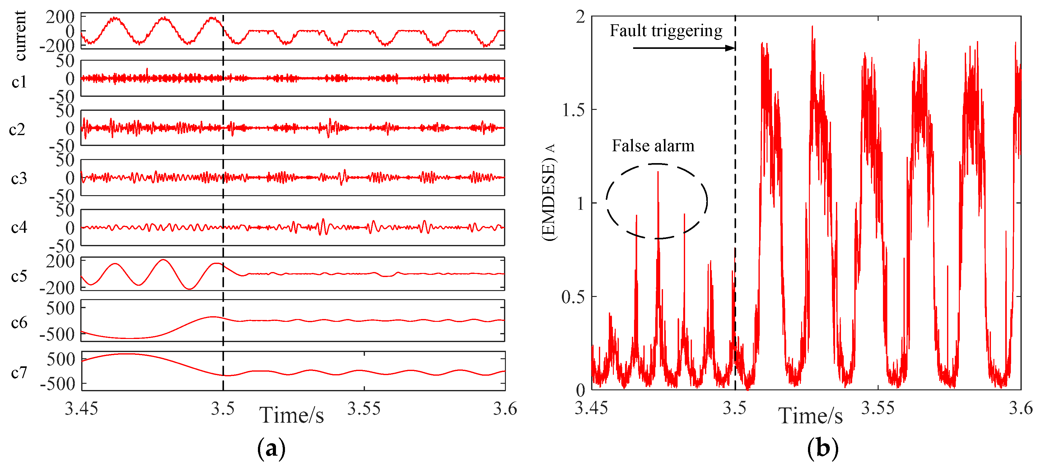 Entropy 19 00504 g009