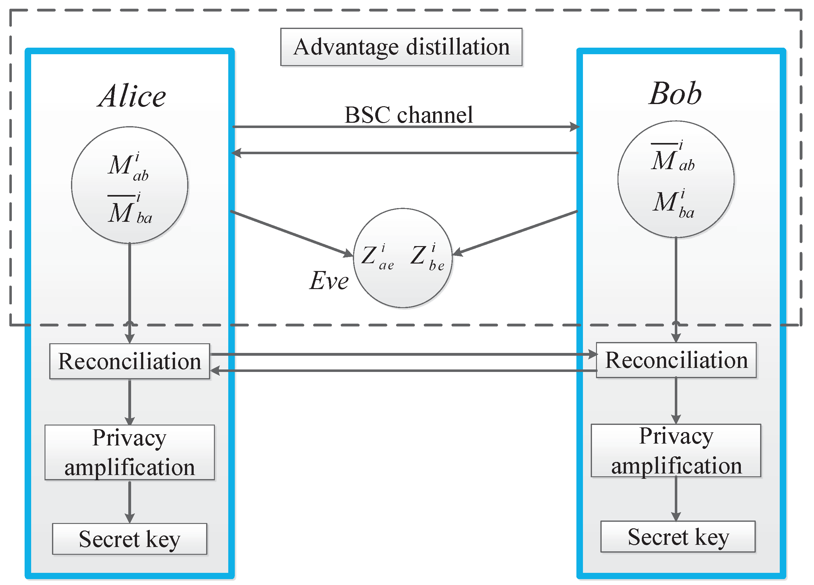 Entropy 19 00505 g001
