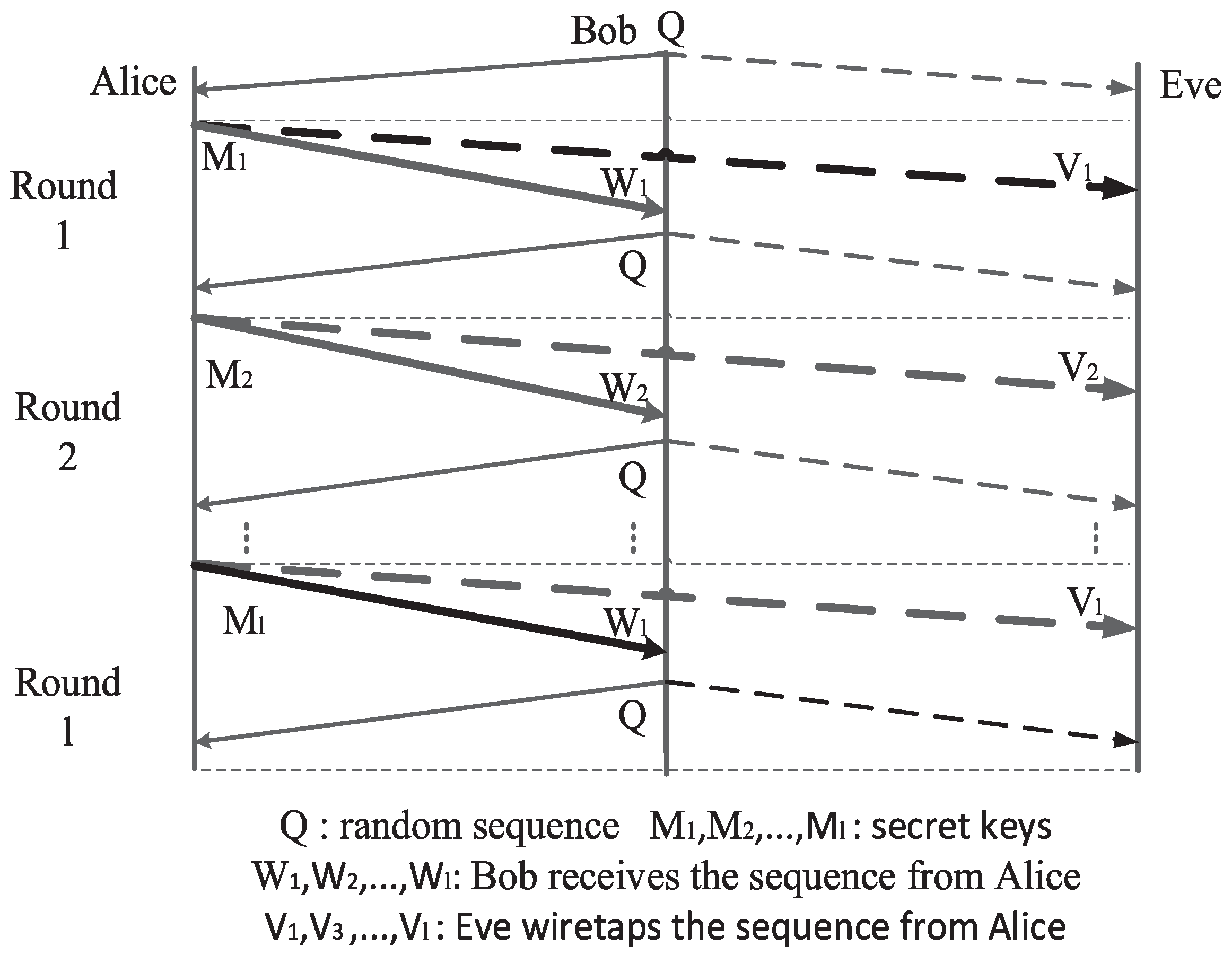 Entropy 19 00505 g002