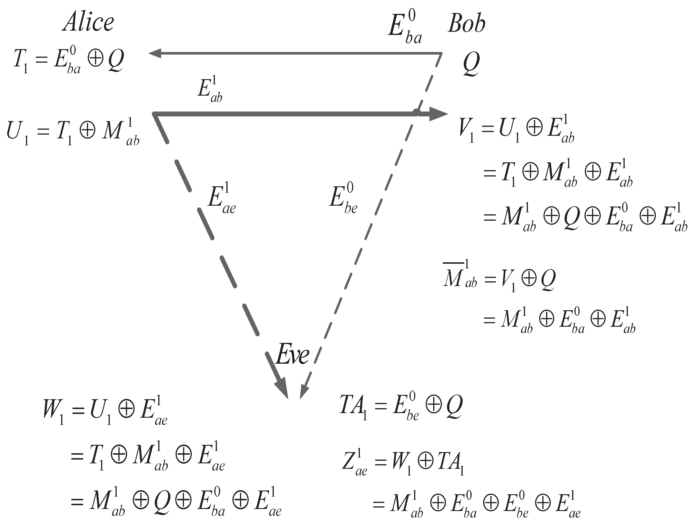 Entropy 19 00505 g003