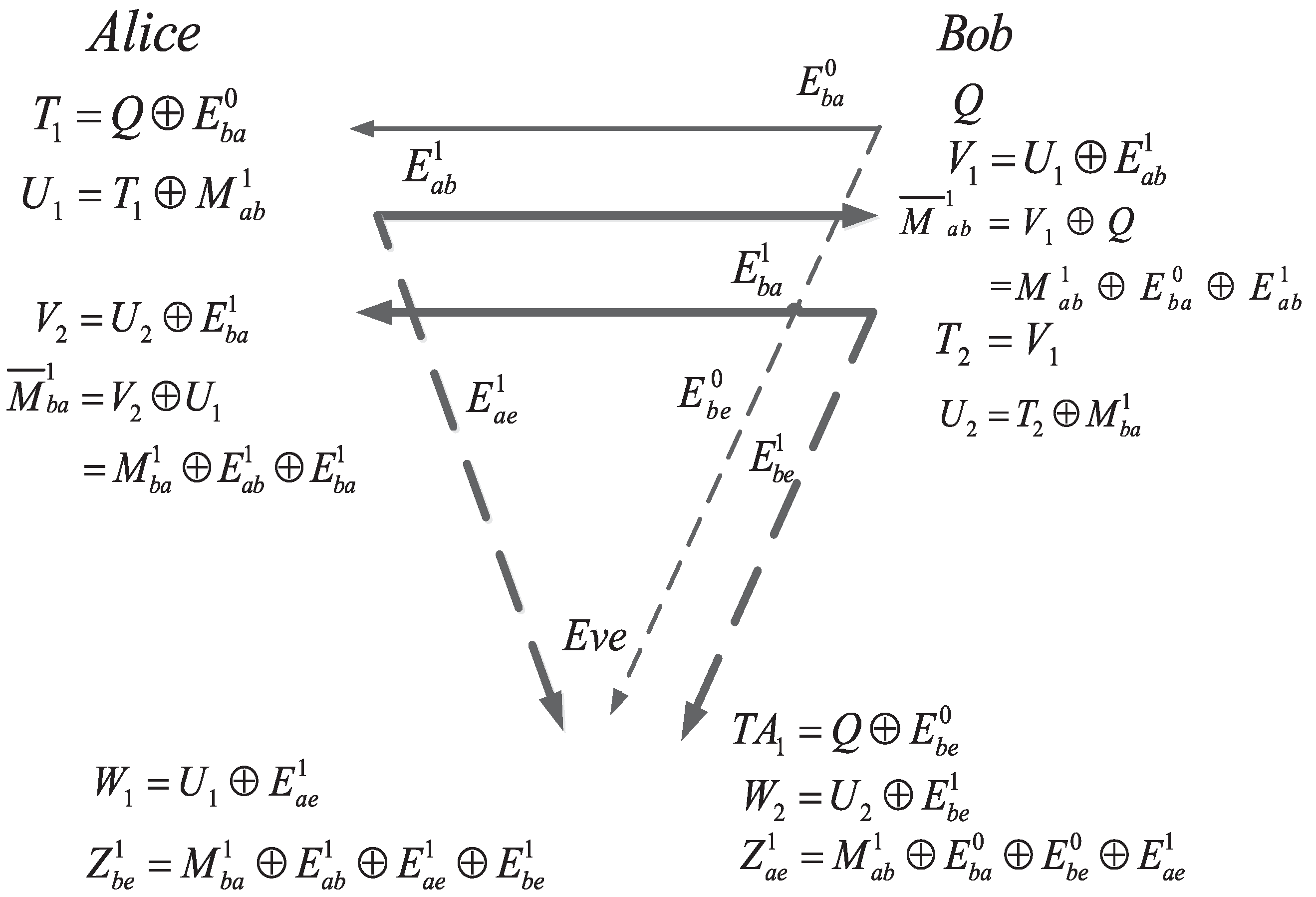 Entropy 19 00505 g004