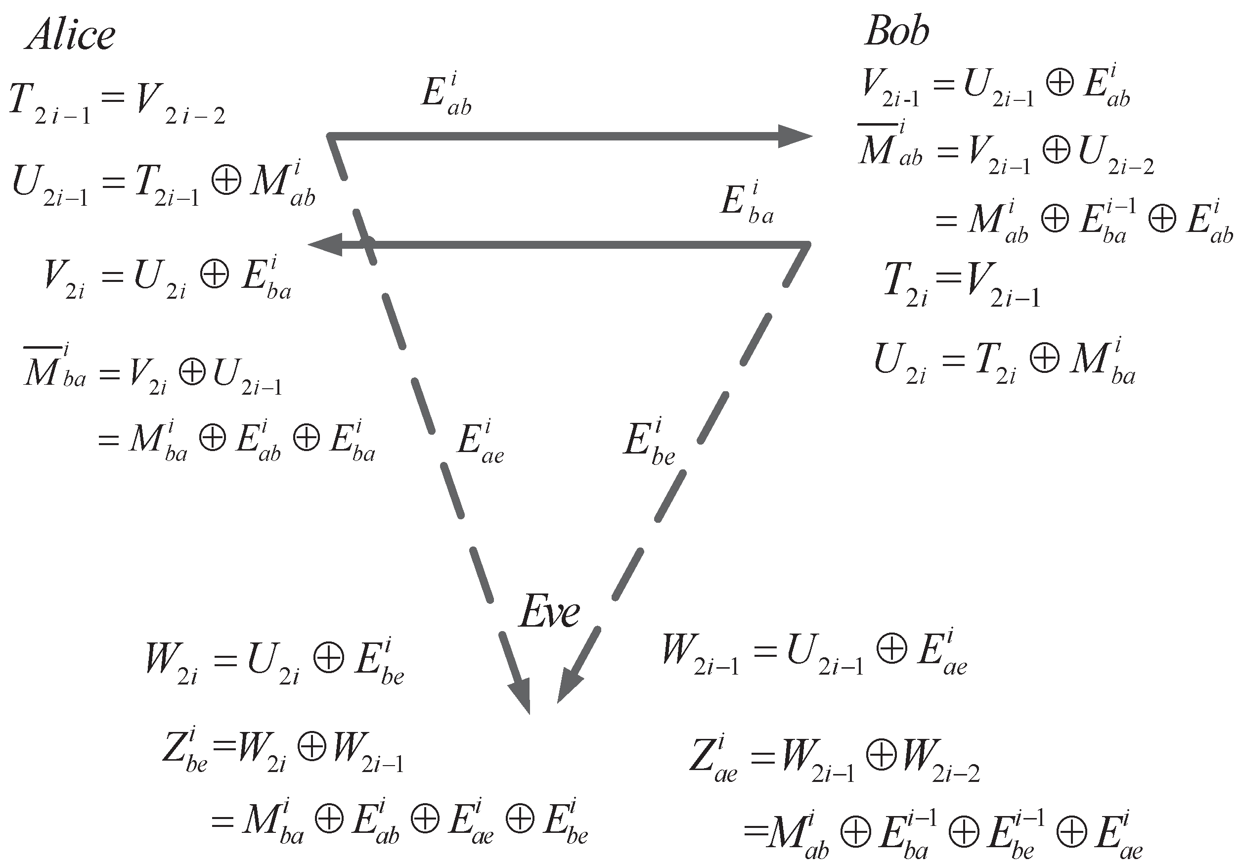 Entropy 19 00505 g005