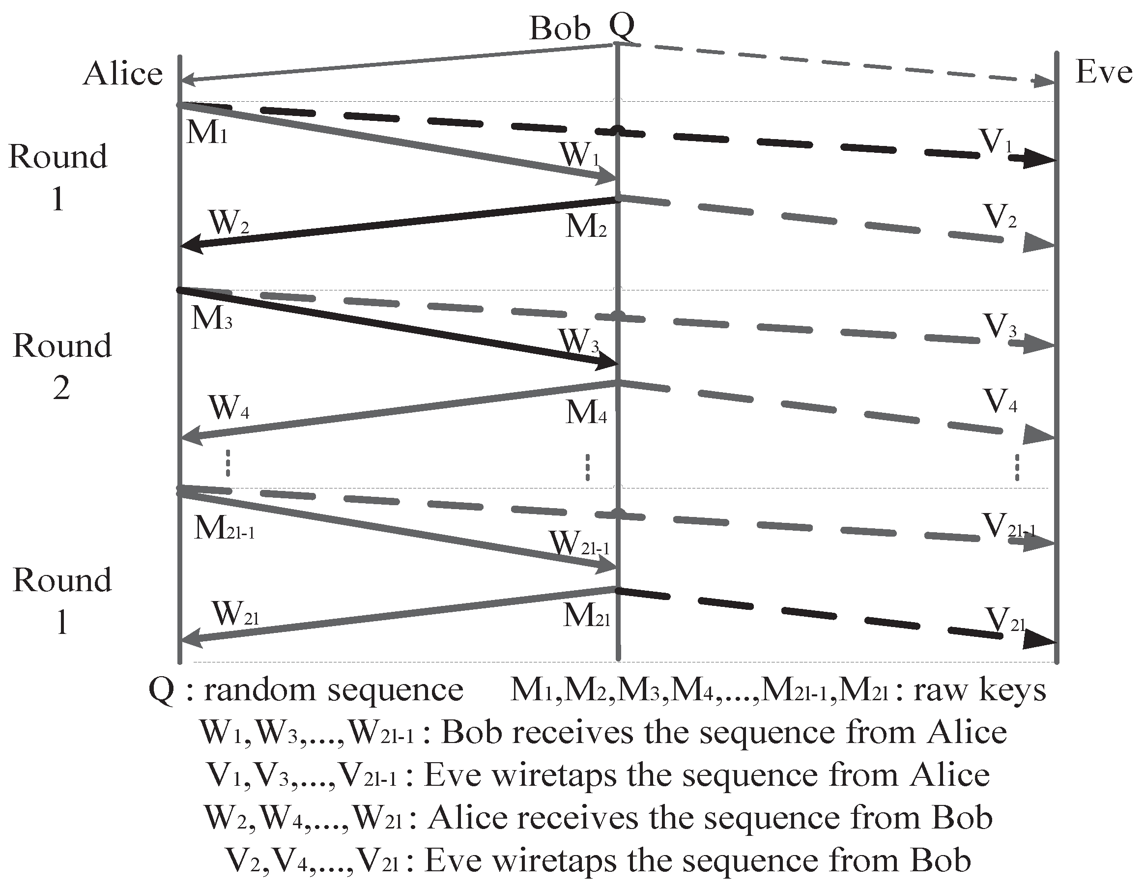 Entropy 19 00505 g006