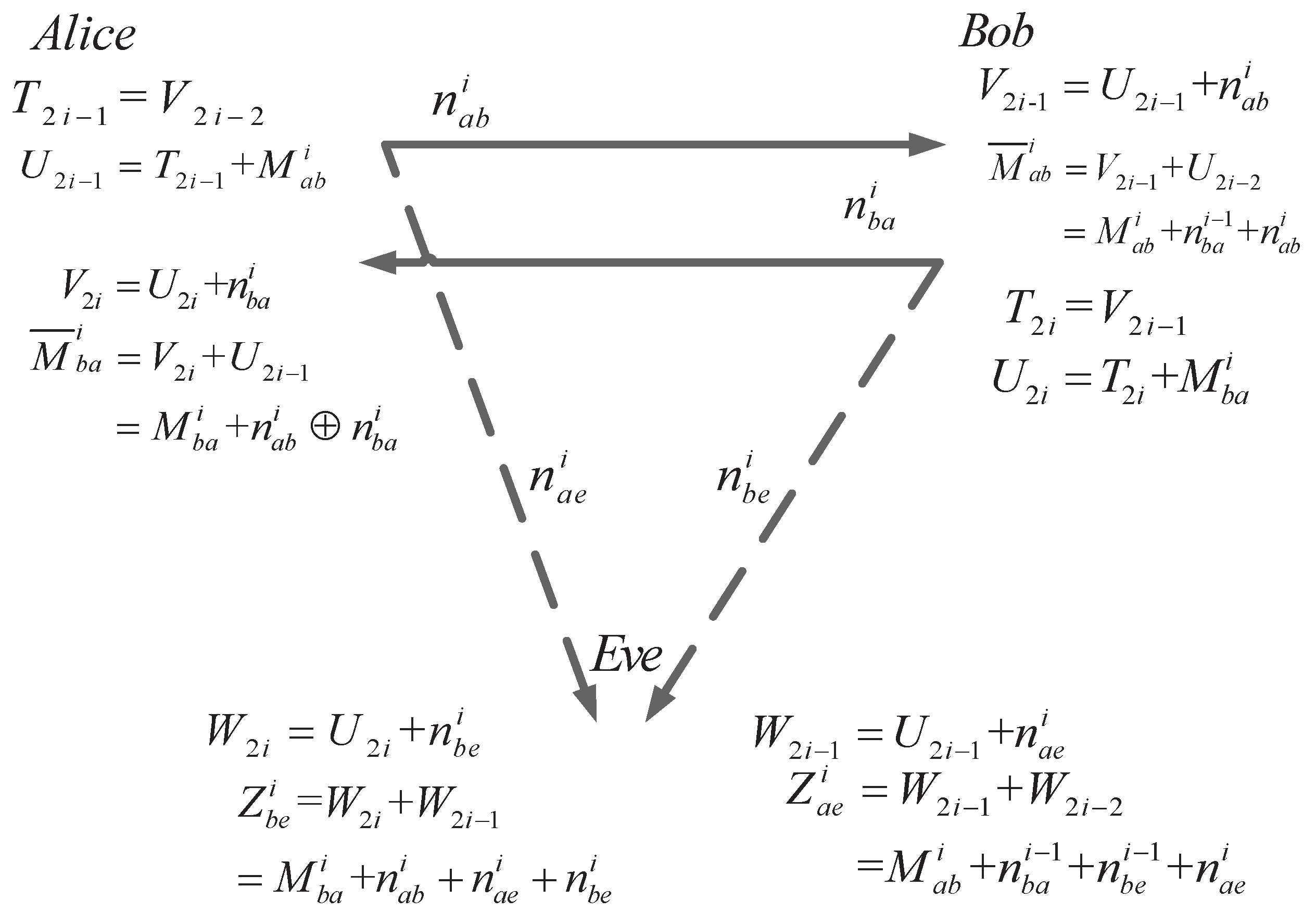 Entropy 19 00505 g007