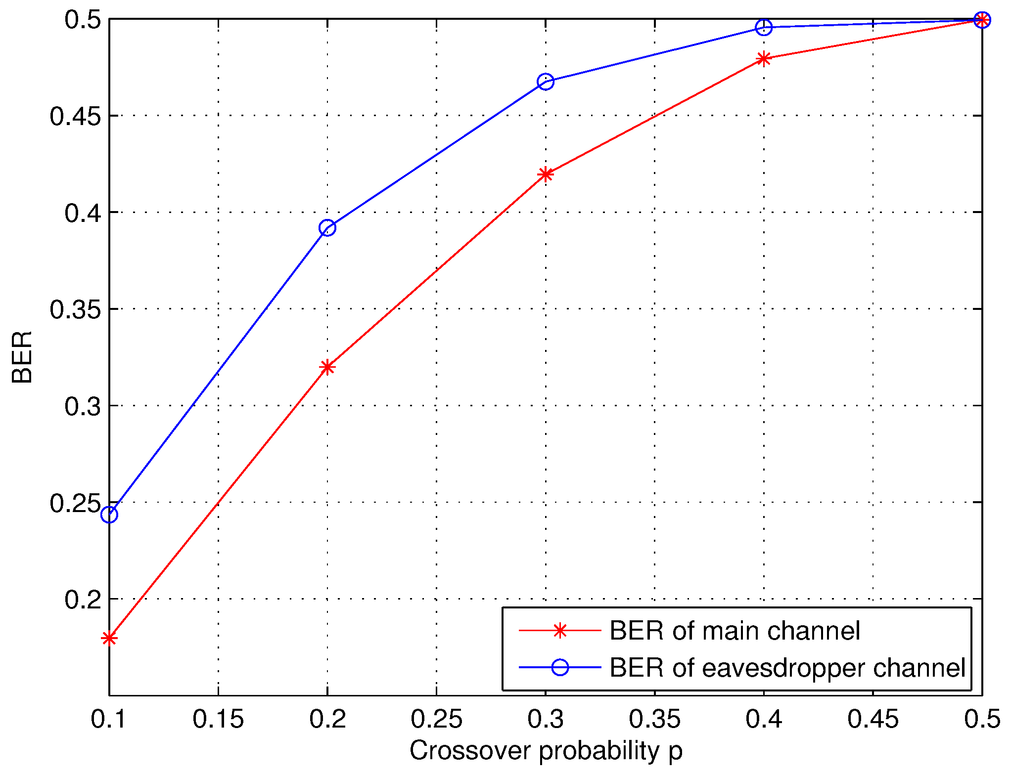 Entropy 19 00505 g008