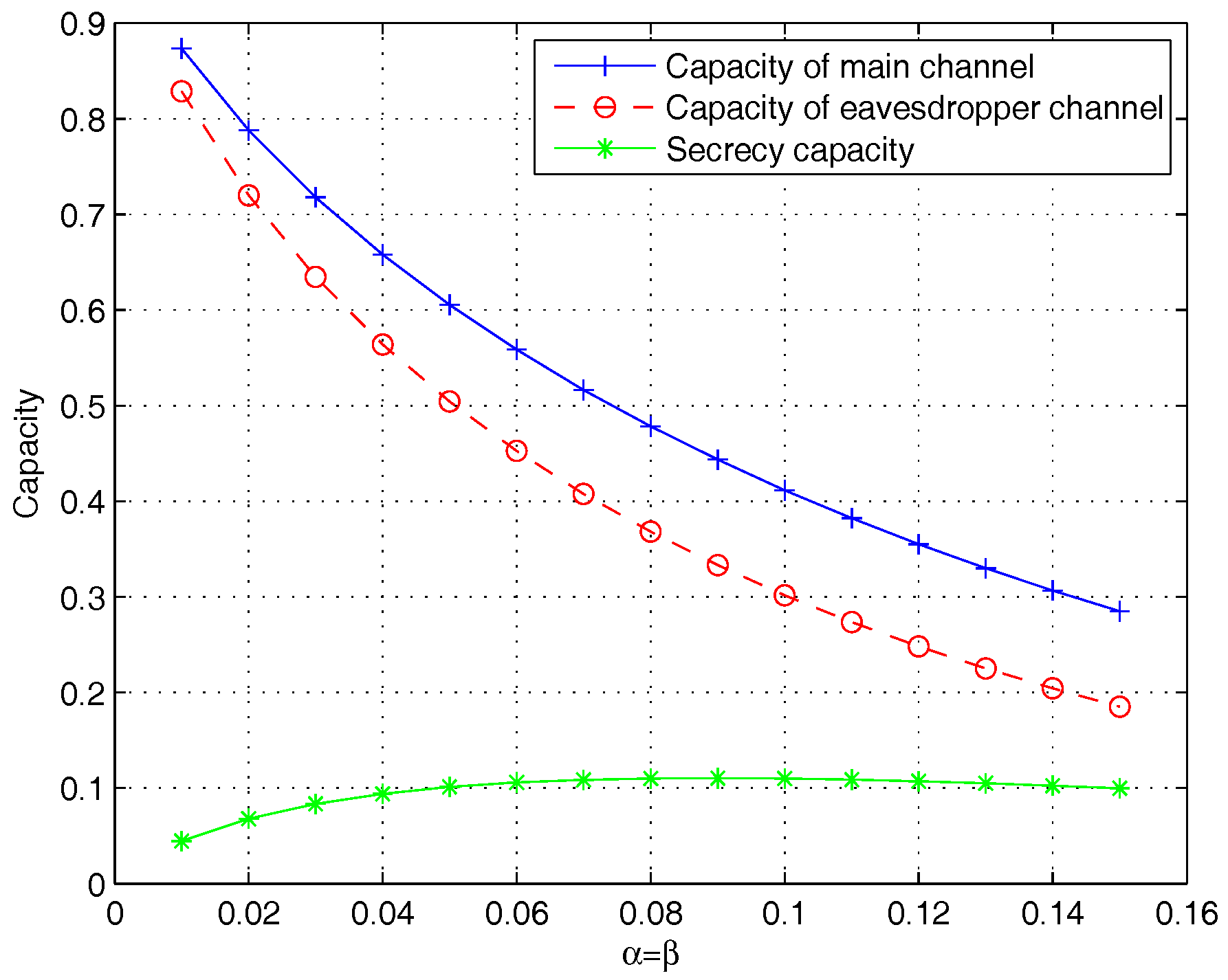 Entropy 19 00505 g009