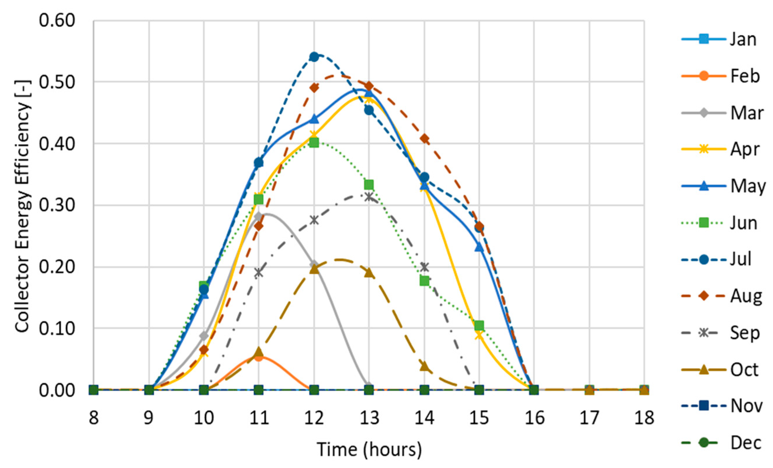 Entropy 19 00509 g002