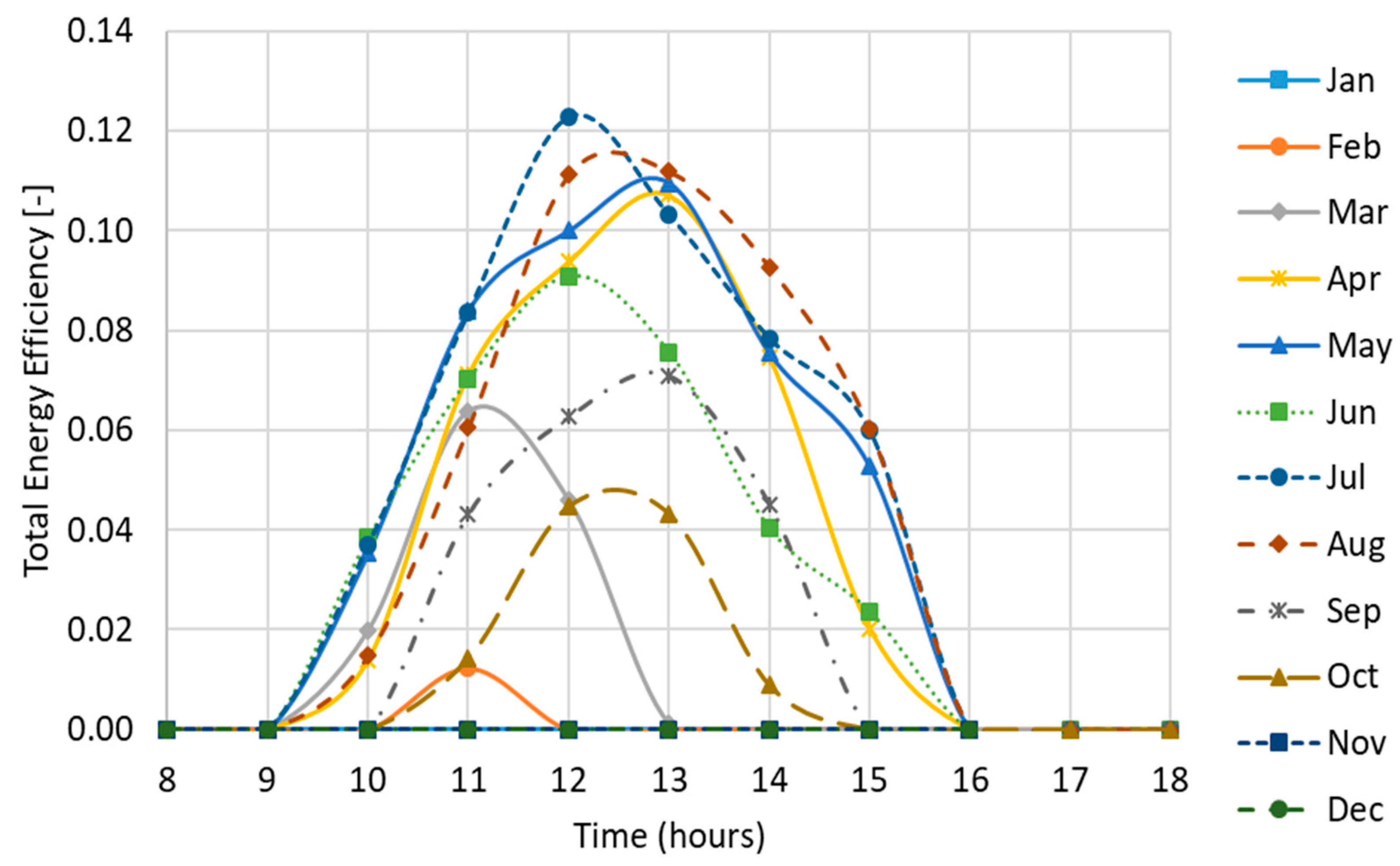 Entropy 19 00509 g004