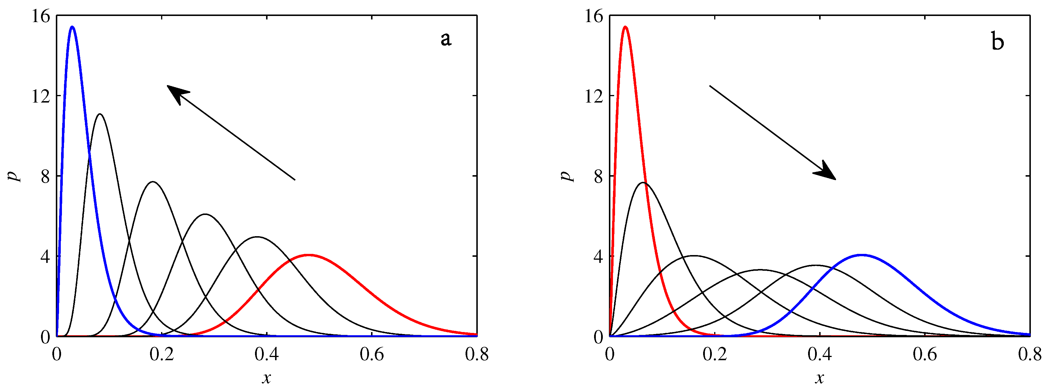 Entropy 19 00511 g001