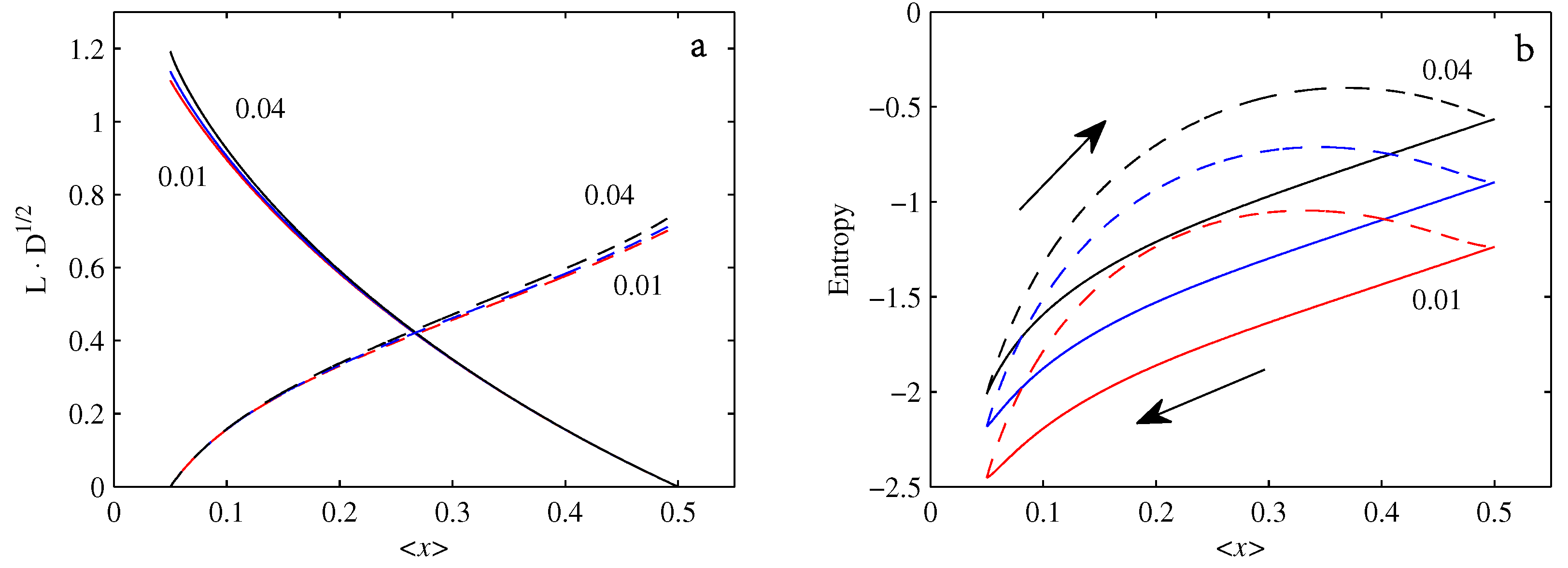 Entropy 19 00511 g003