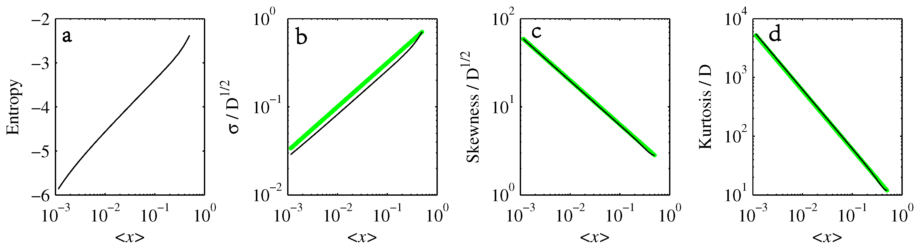 Entropy 19 00511 g008