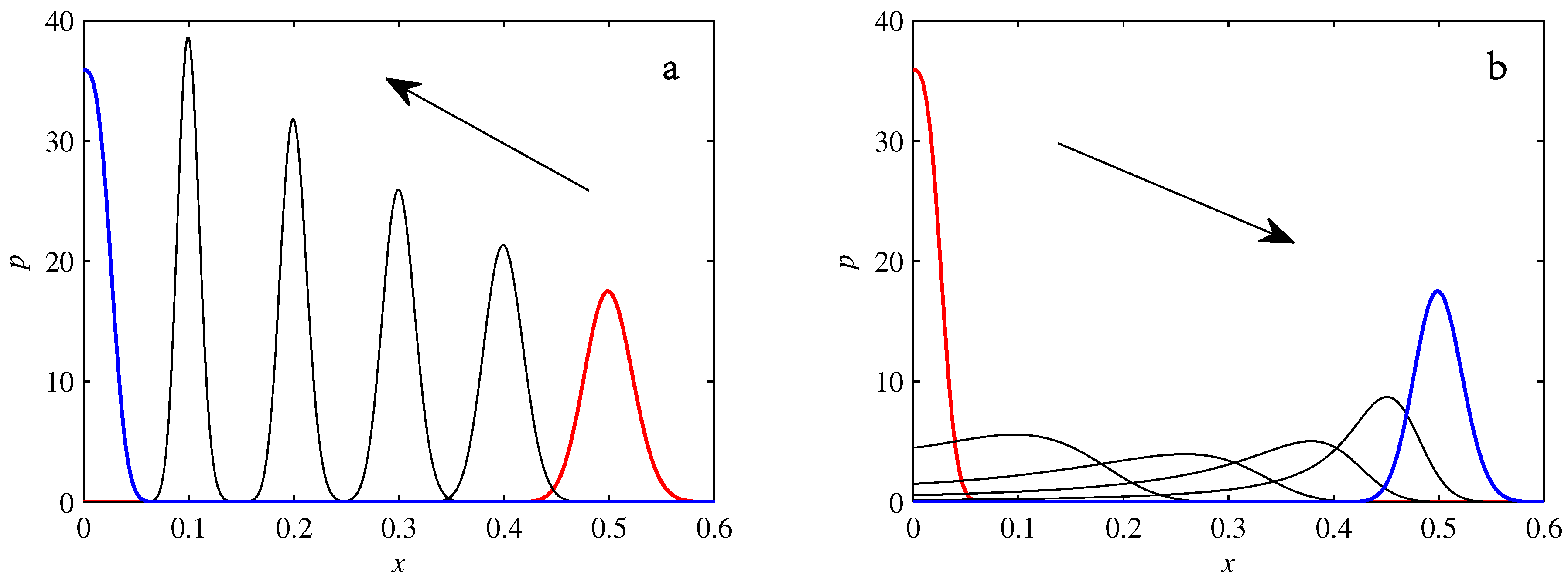Entropy 19 00511 g010