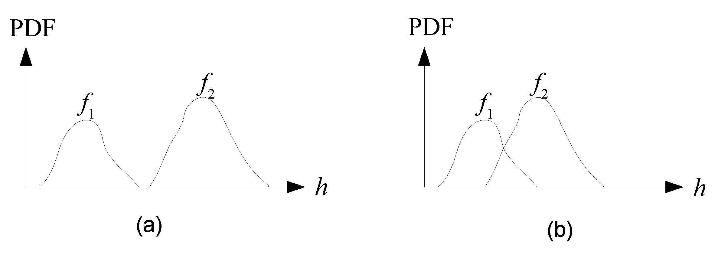 Entropy 19 00515 g002