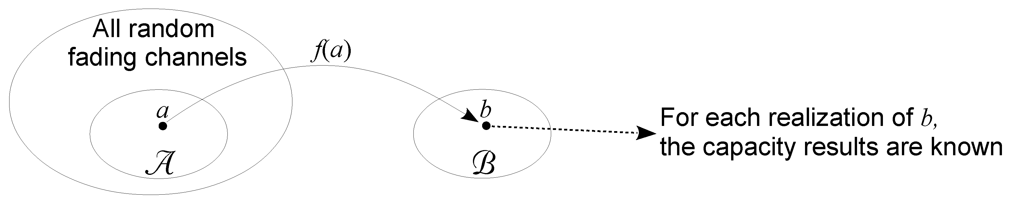 Entropy 19 00515 g003