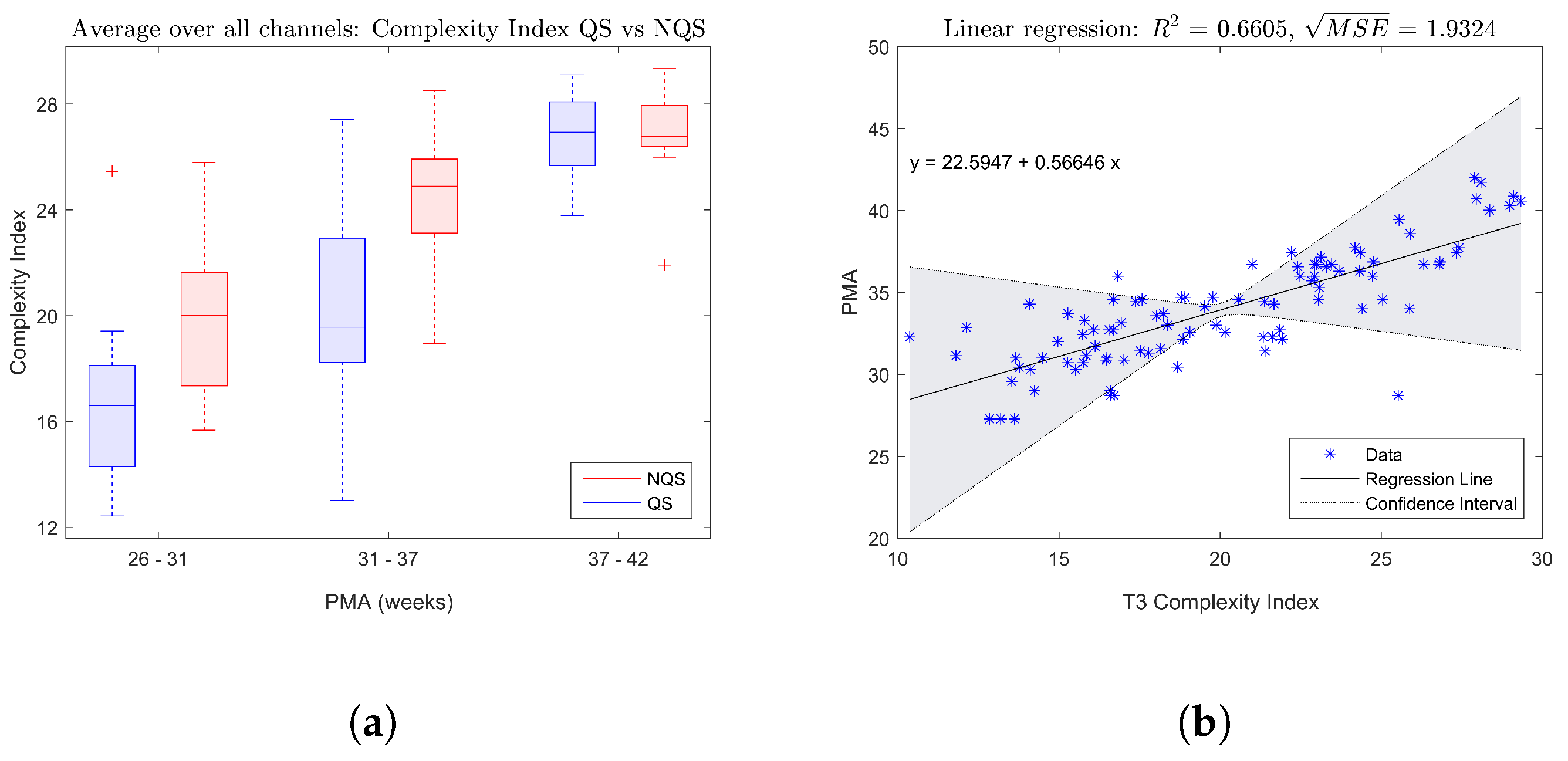 Entropy 19 00516 g002