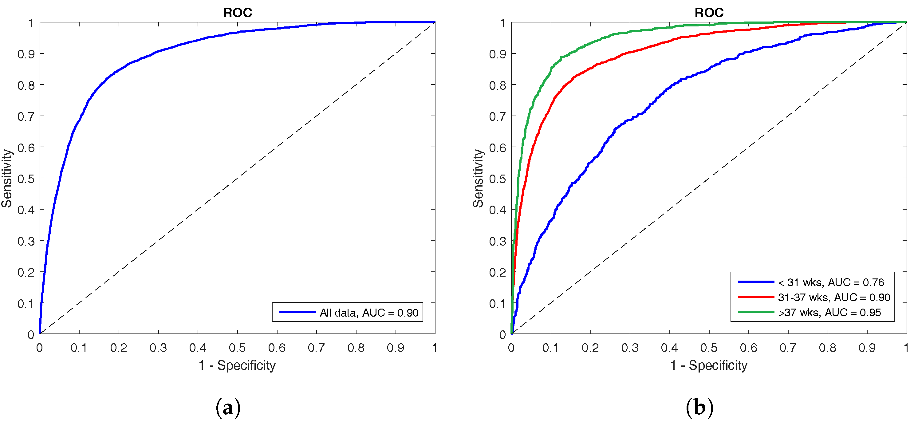 Entropy 19 00516 g003