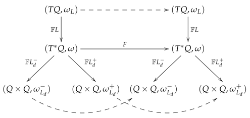 Entropy 19 00518 i001