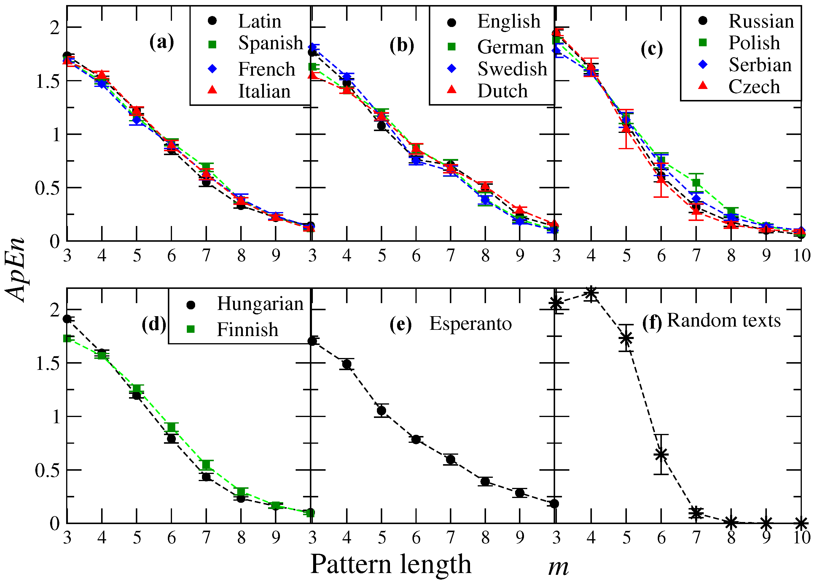 Entropy 19 00521 g001
