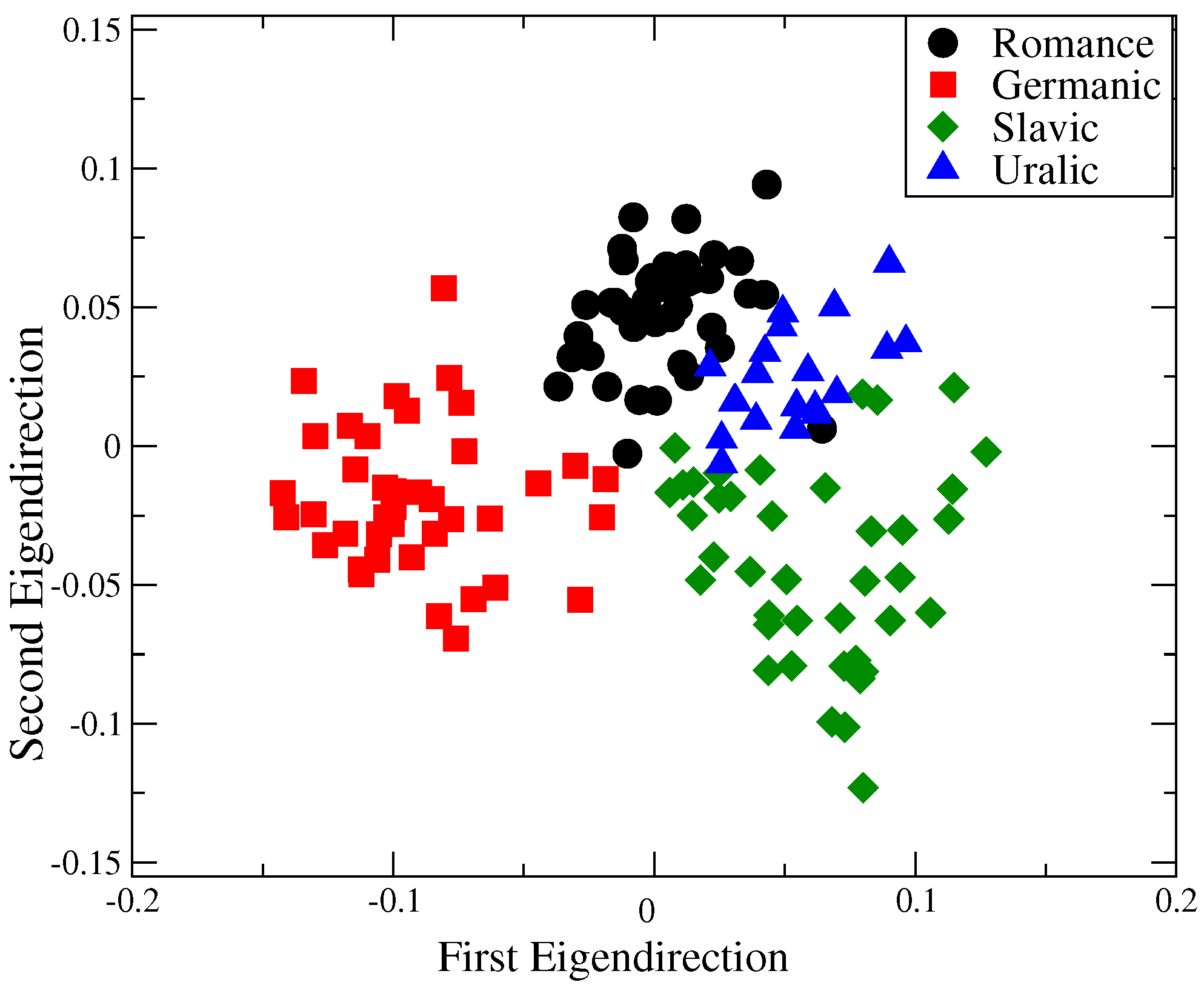 Entropy 19 00521 g003