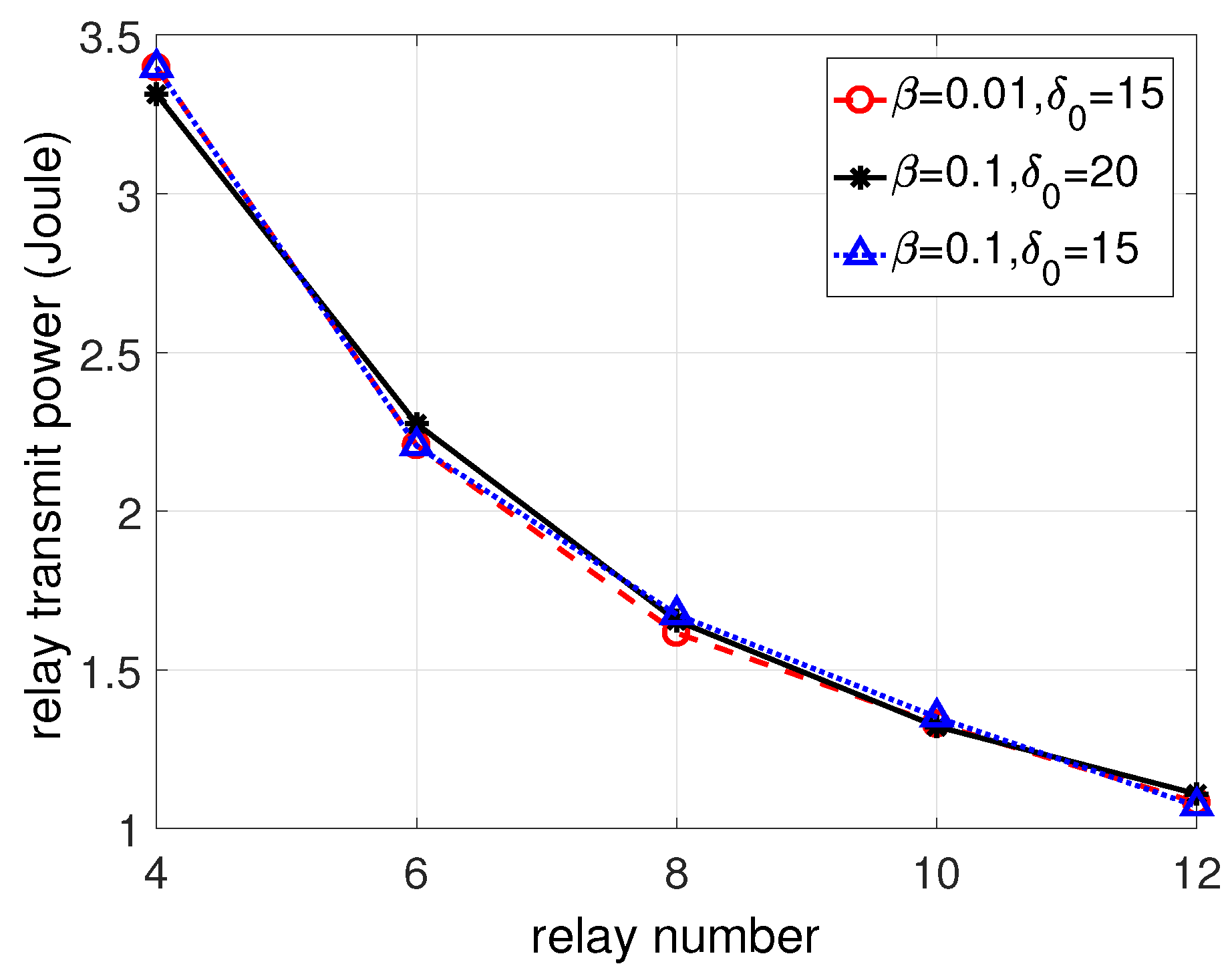 Entropy 19 00522 g004