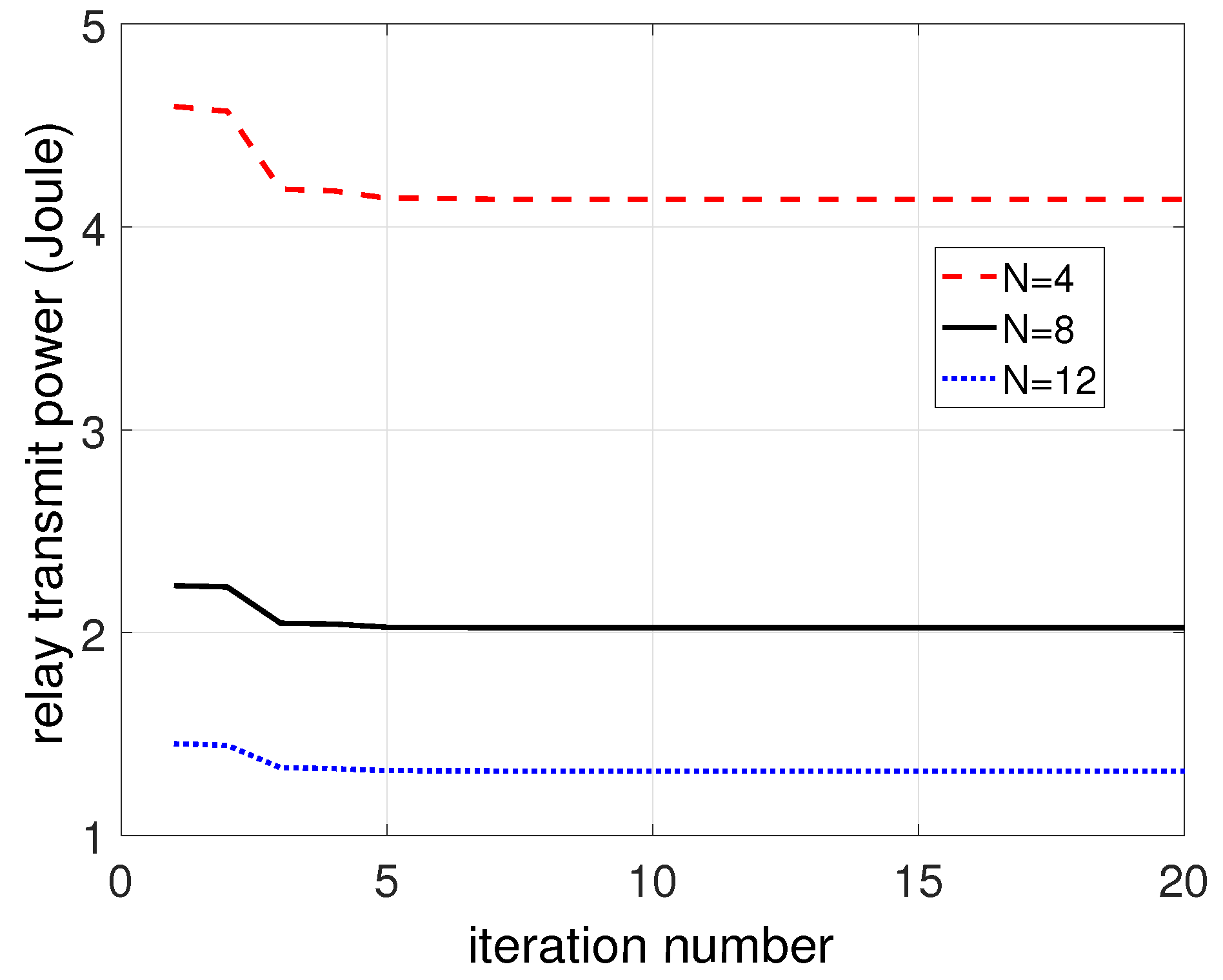 Entropy 19 00522 g005